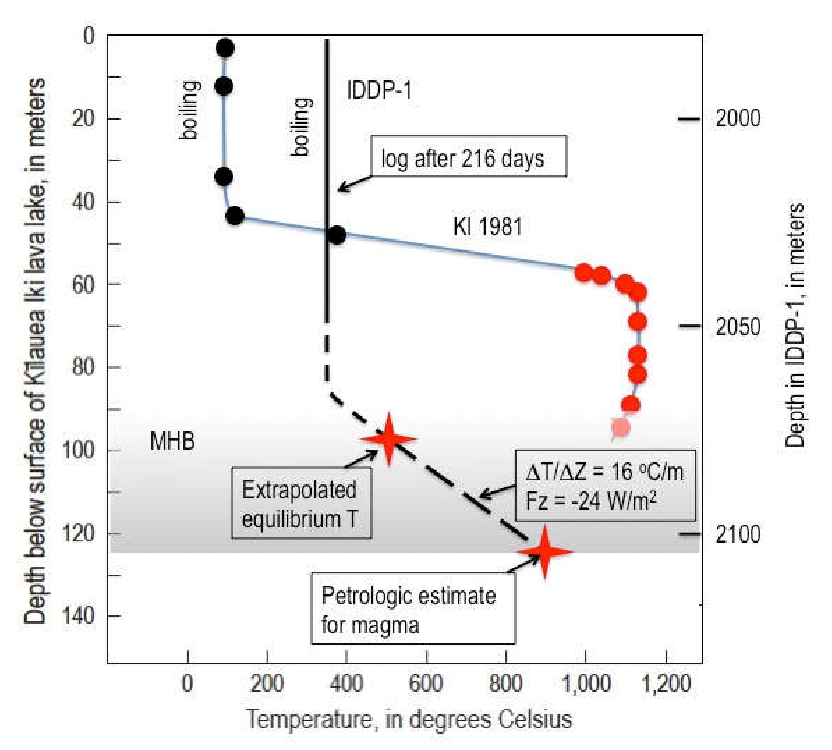 Geosciences 10 00212 g006