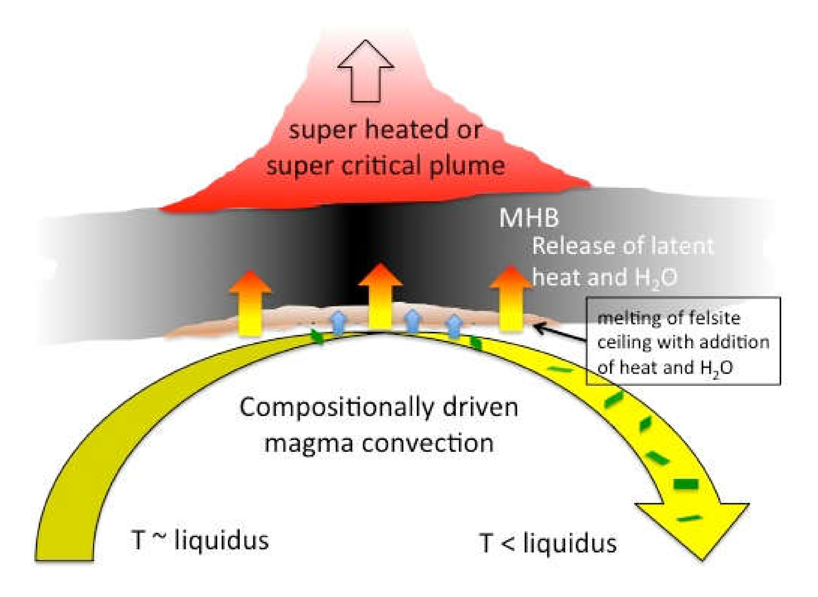 Geosciences 10 00212 g008