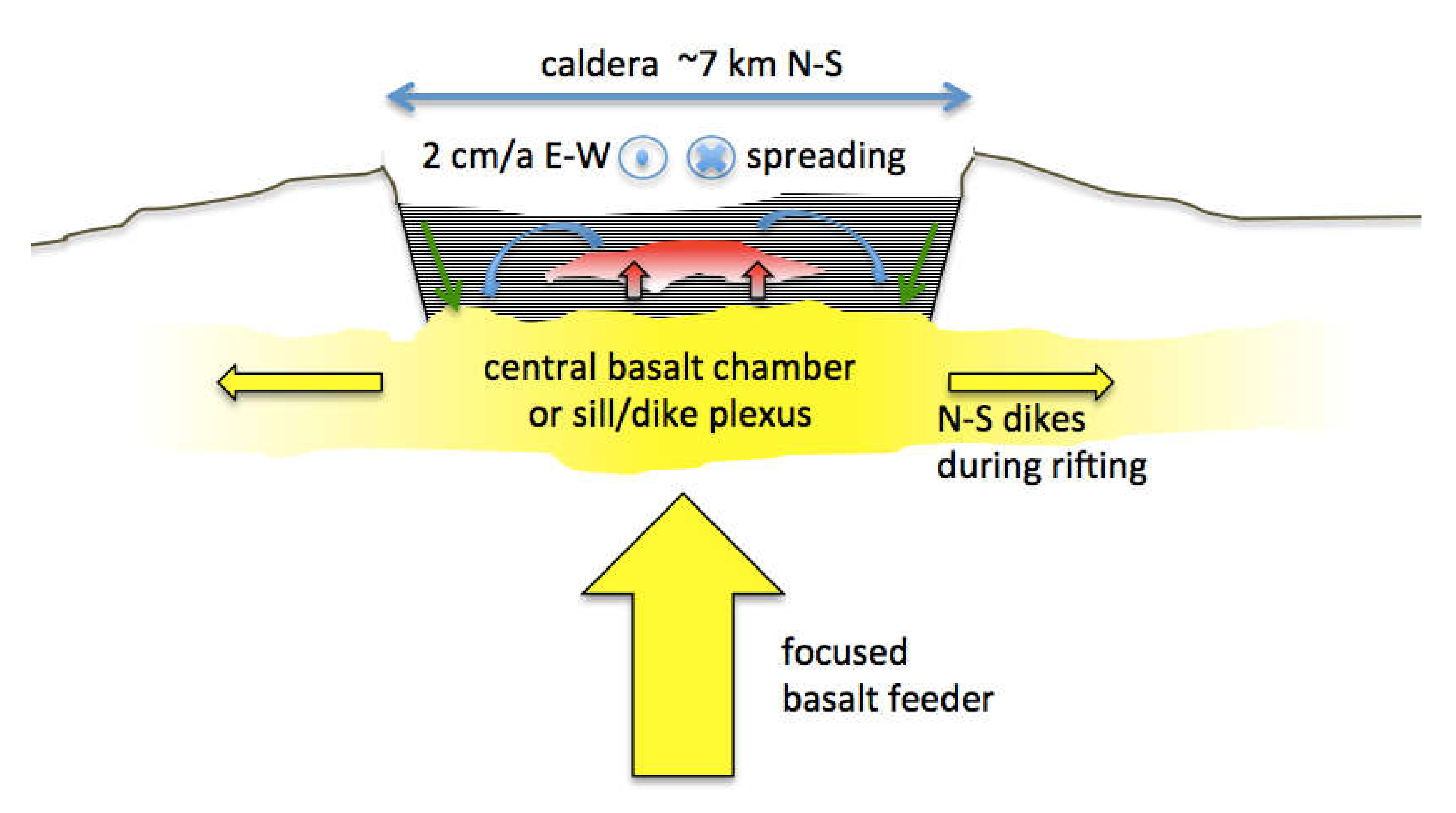 Geosciences 10 00212 g009