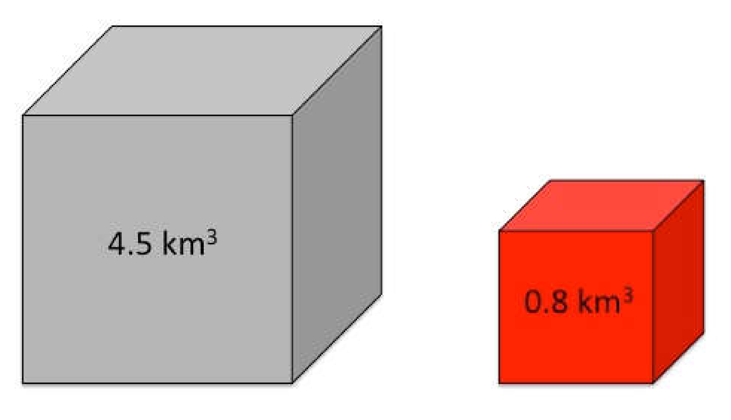 Geosciences 10 00212 g010