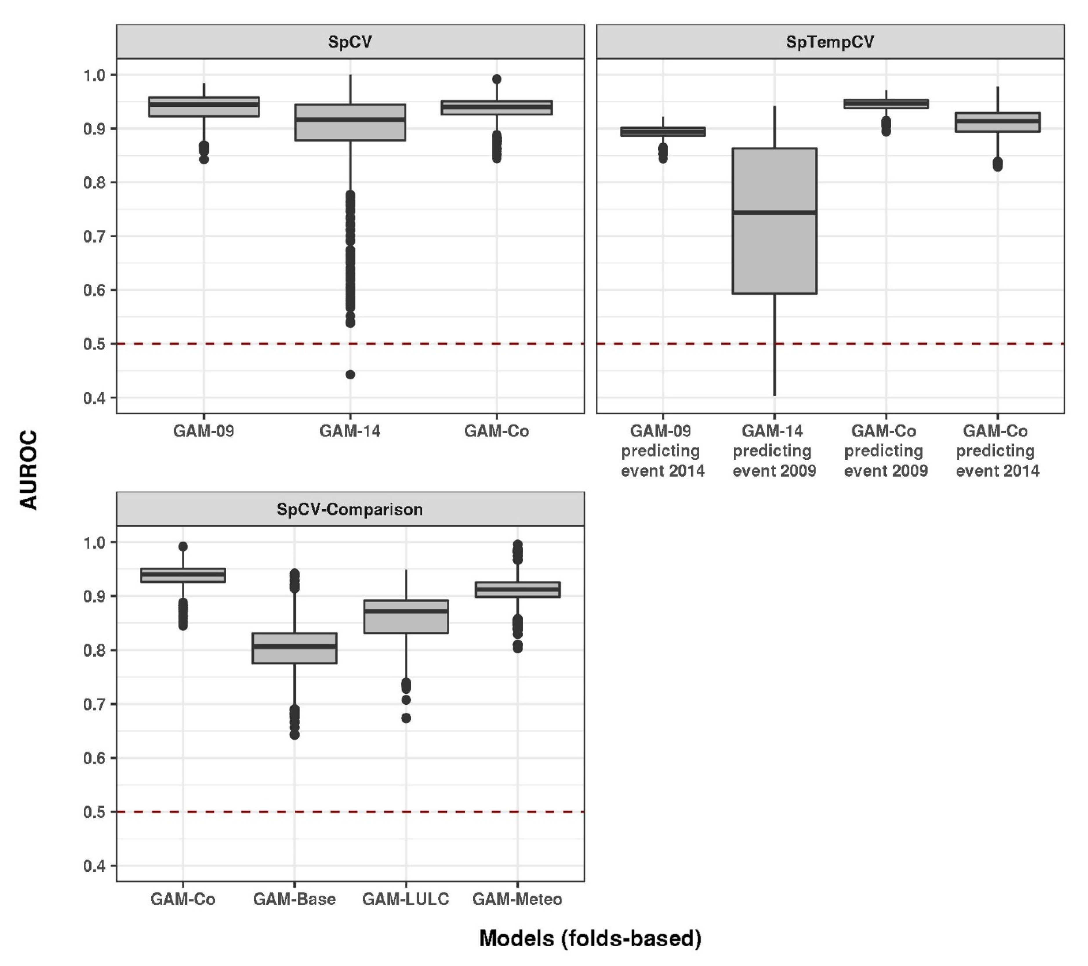 Geosciences 10 00217 g004