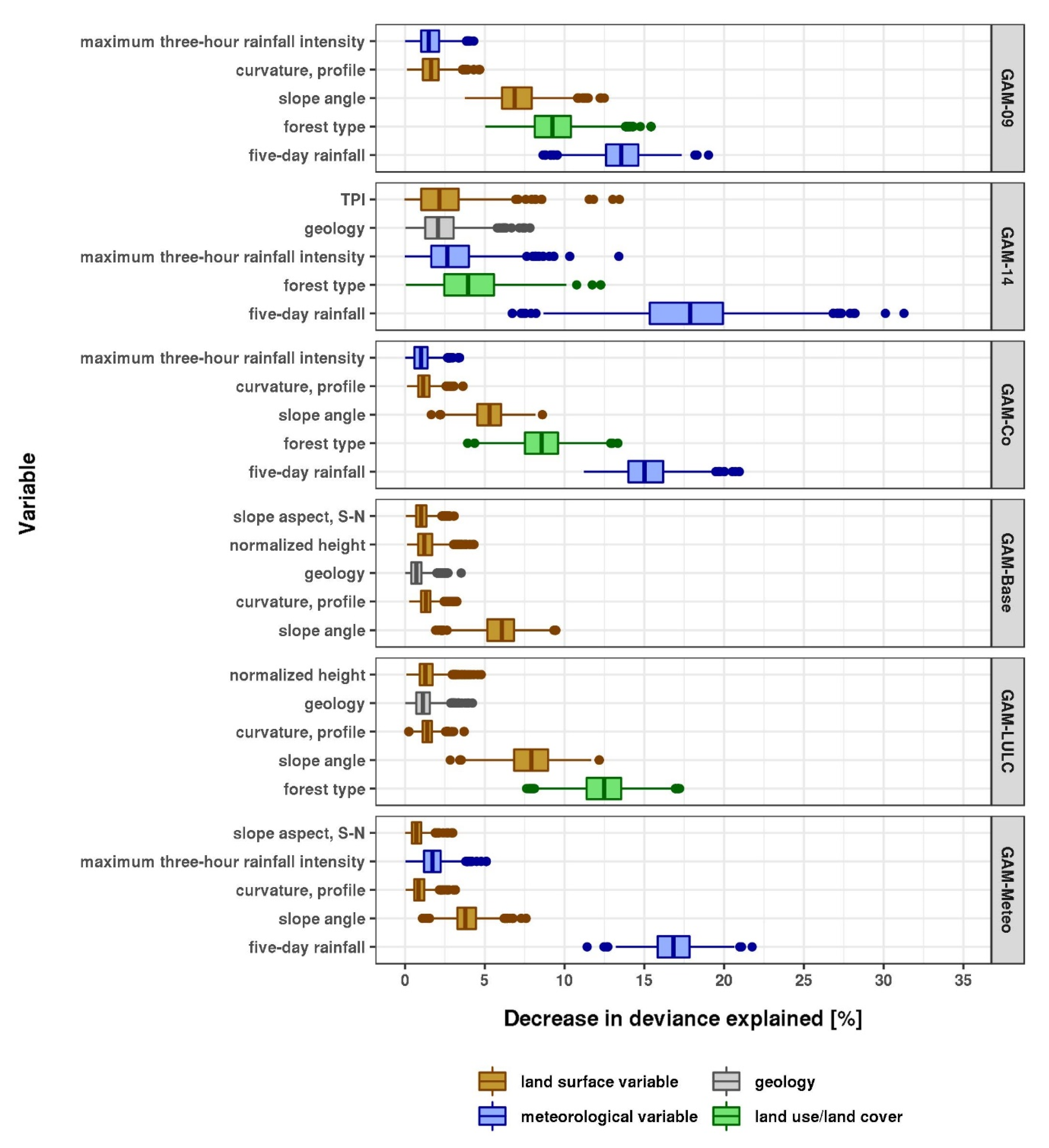Geosciences 10 00217 g005