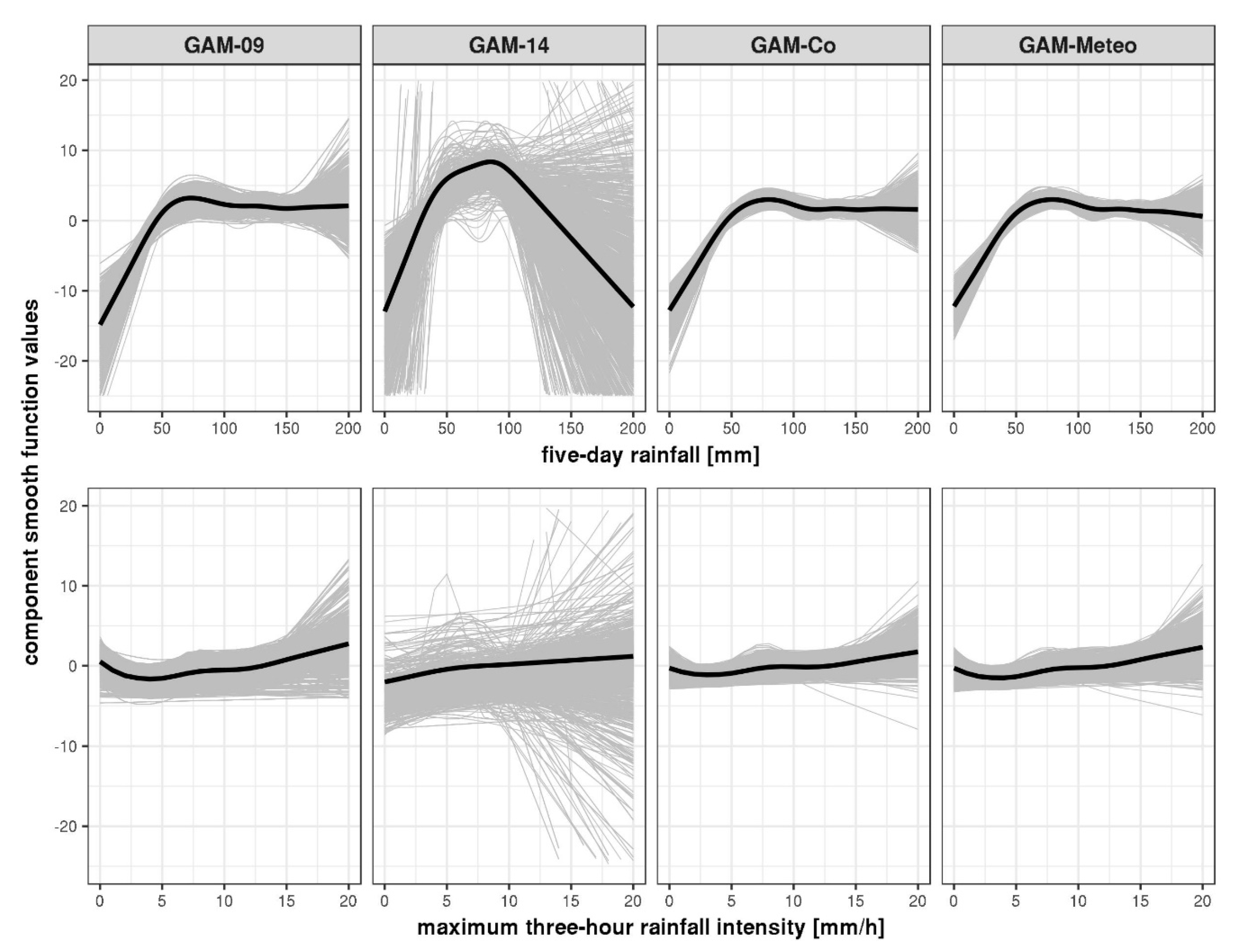 Geosciences 10 00217 g006