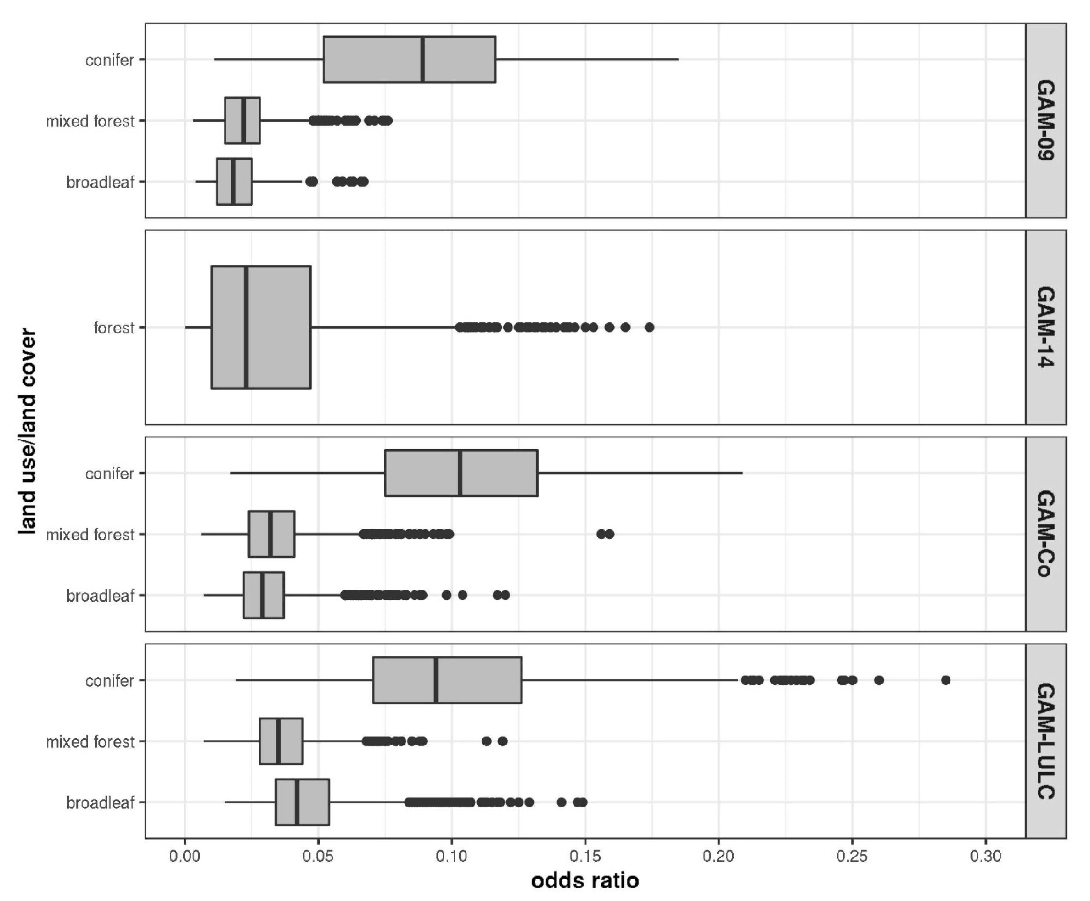 Geosciences 10 00217 g007