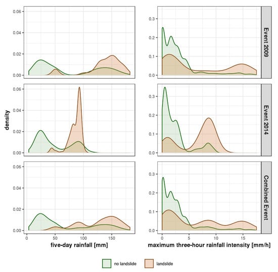 Geosciences 10 00217 g0a2