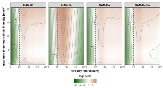 Geosciences 10 00217 g0a3