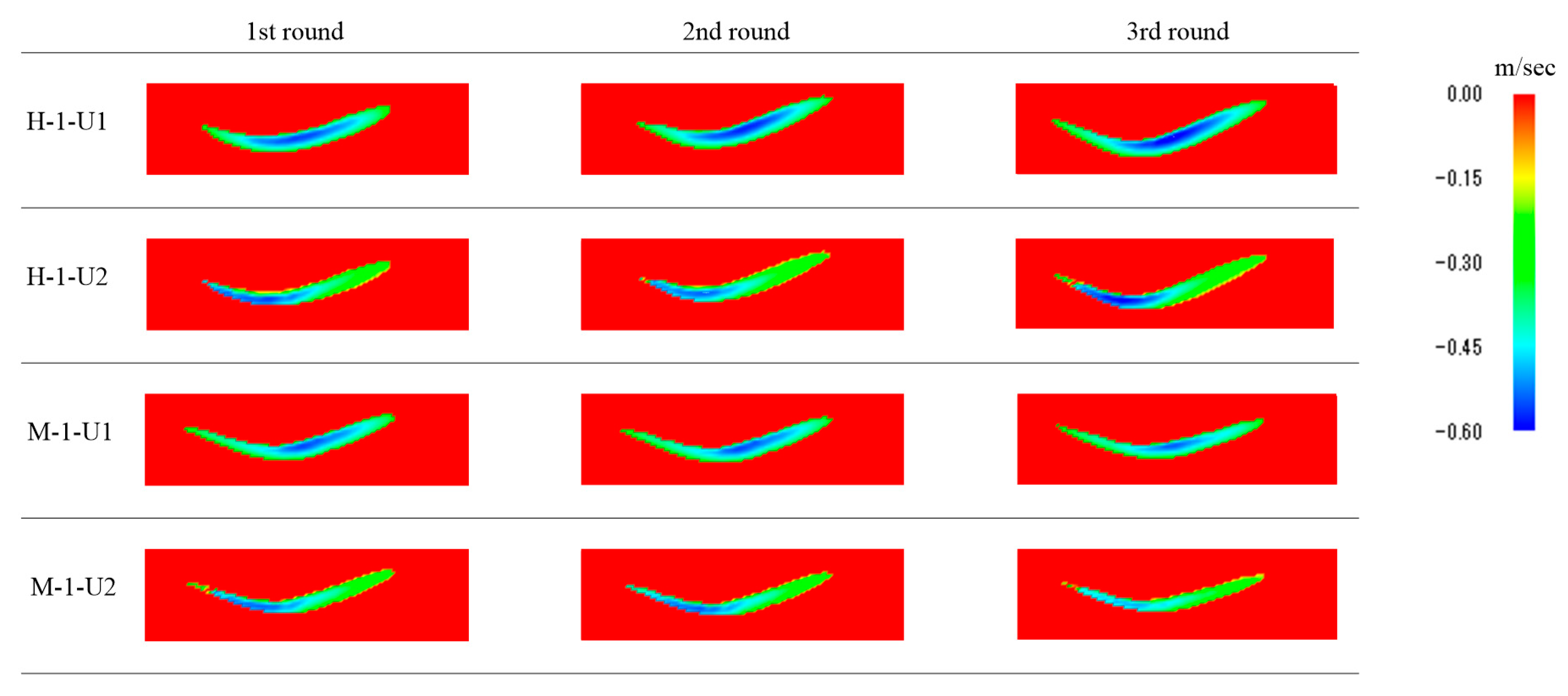 Geosciences 10 00221 g010