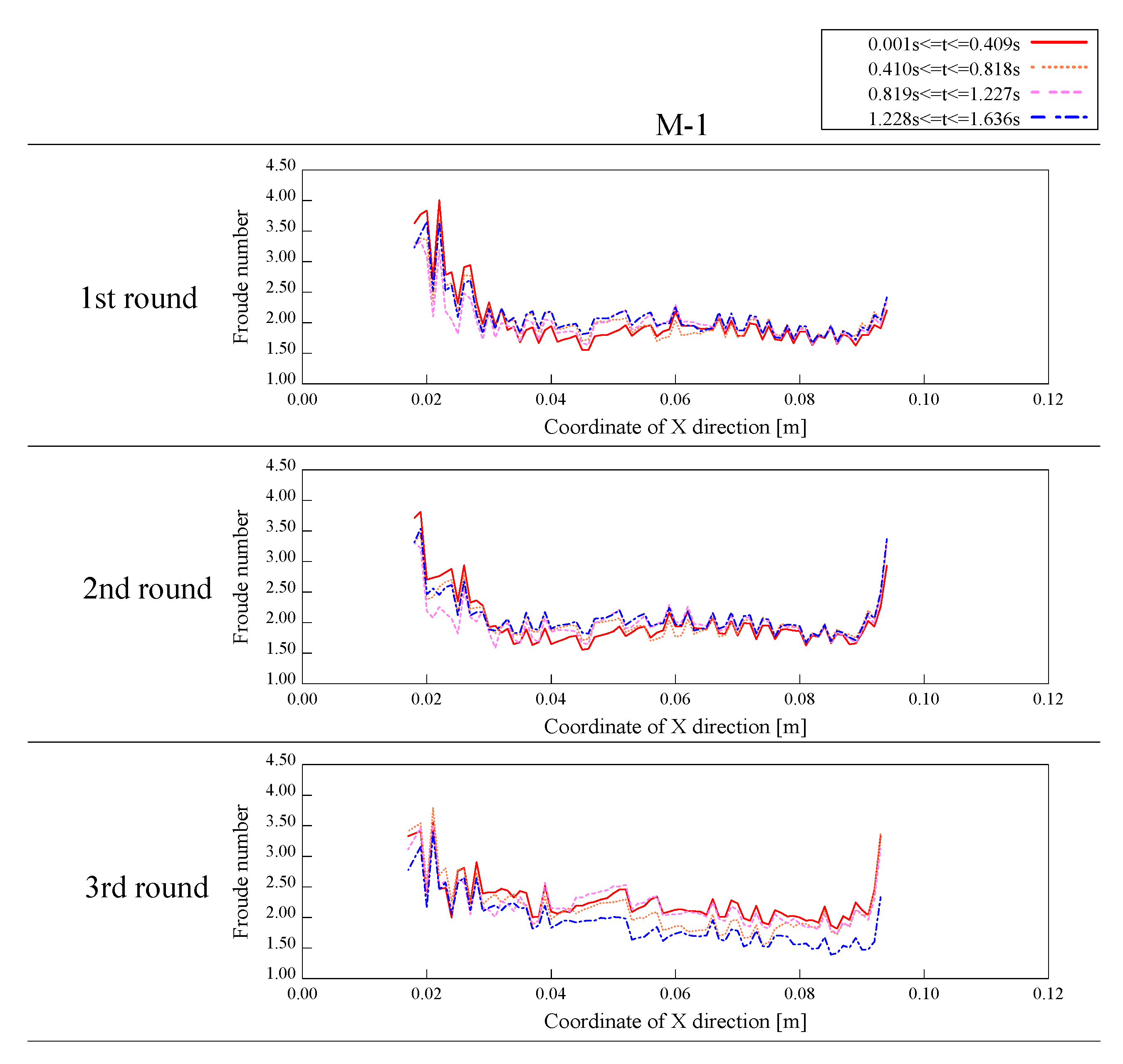Geosciences 10 00221 g014