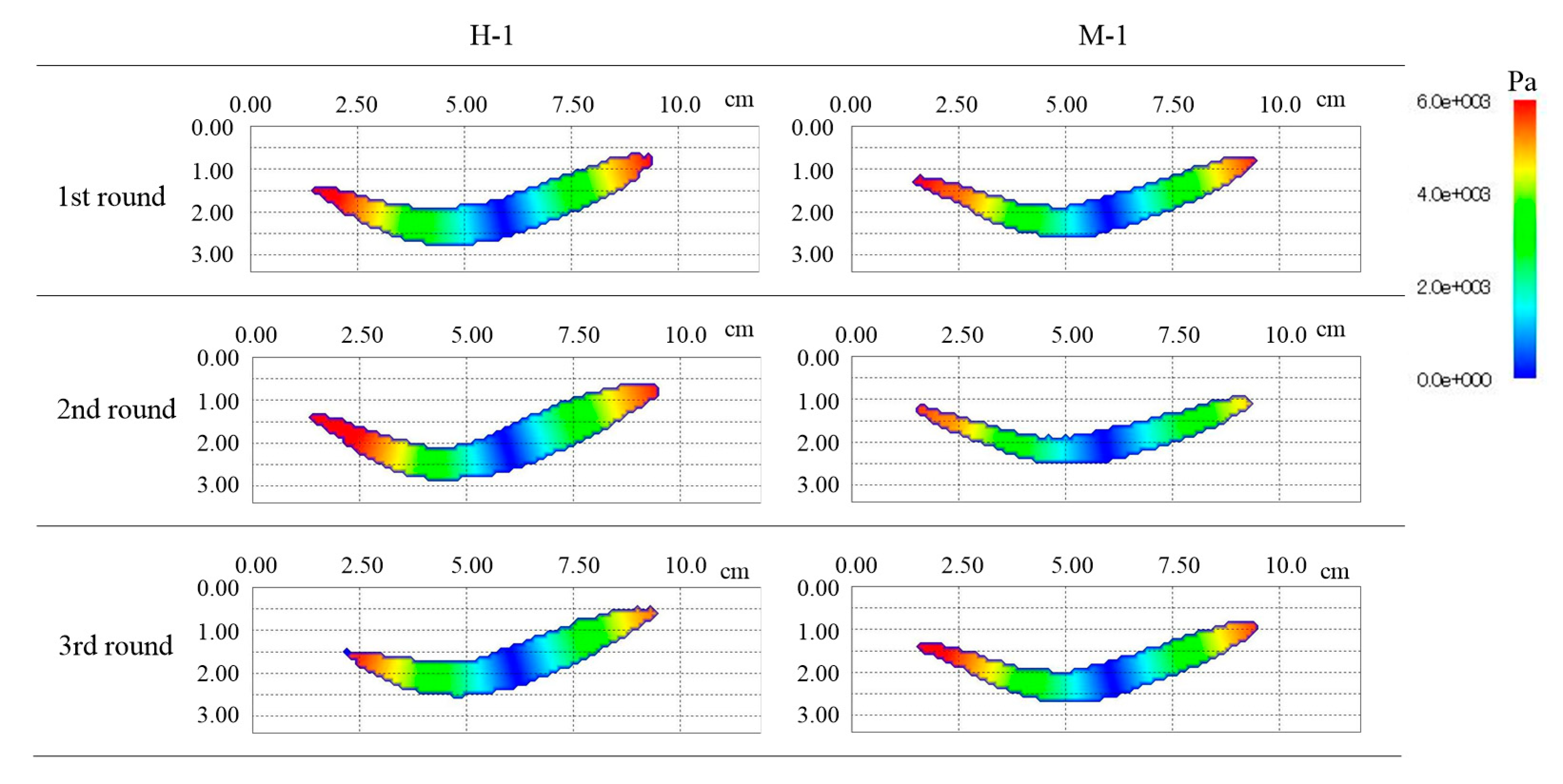 Geosciences 10 00221 g017