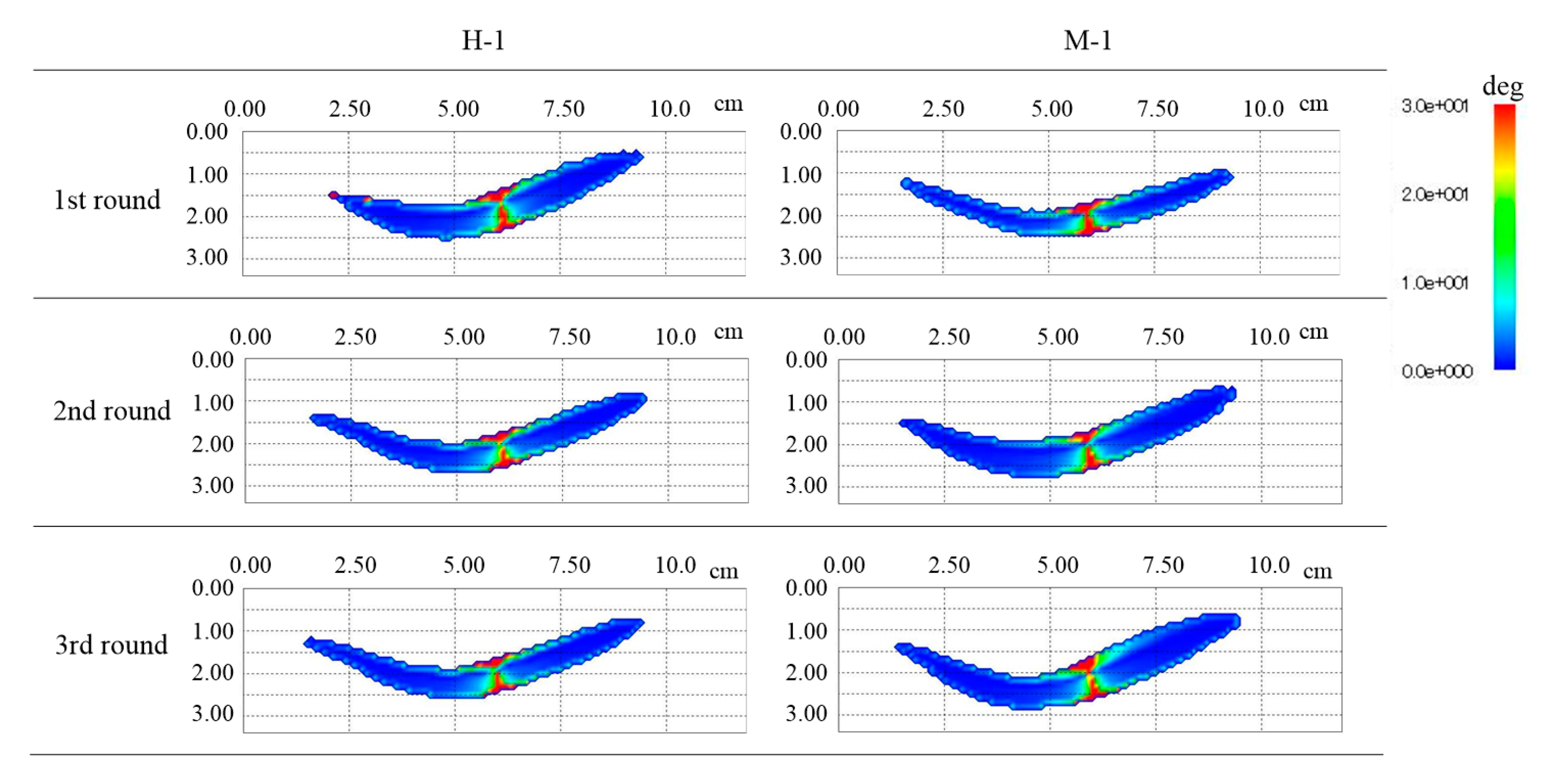 Geosciences 10 00221 g019