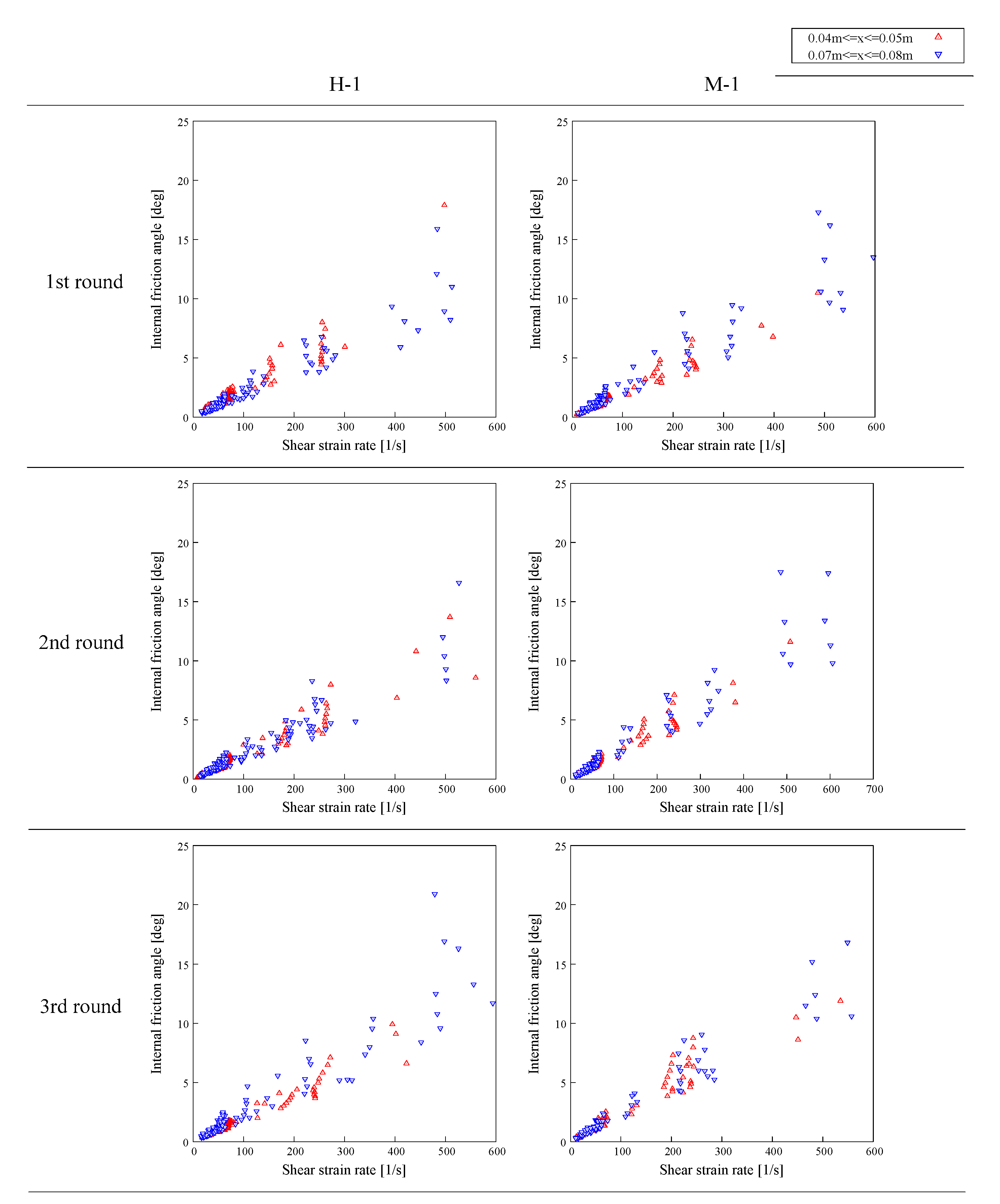 Geosciences 10 00221 g025