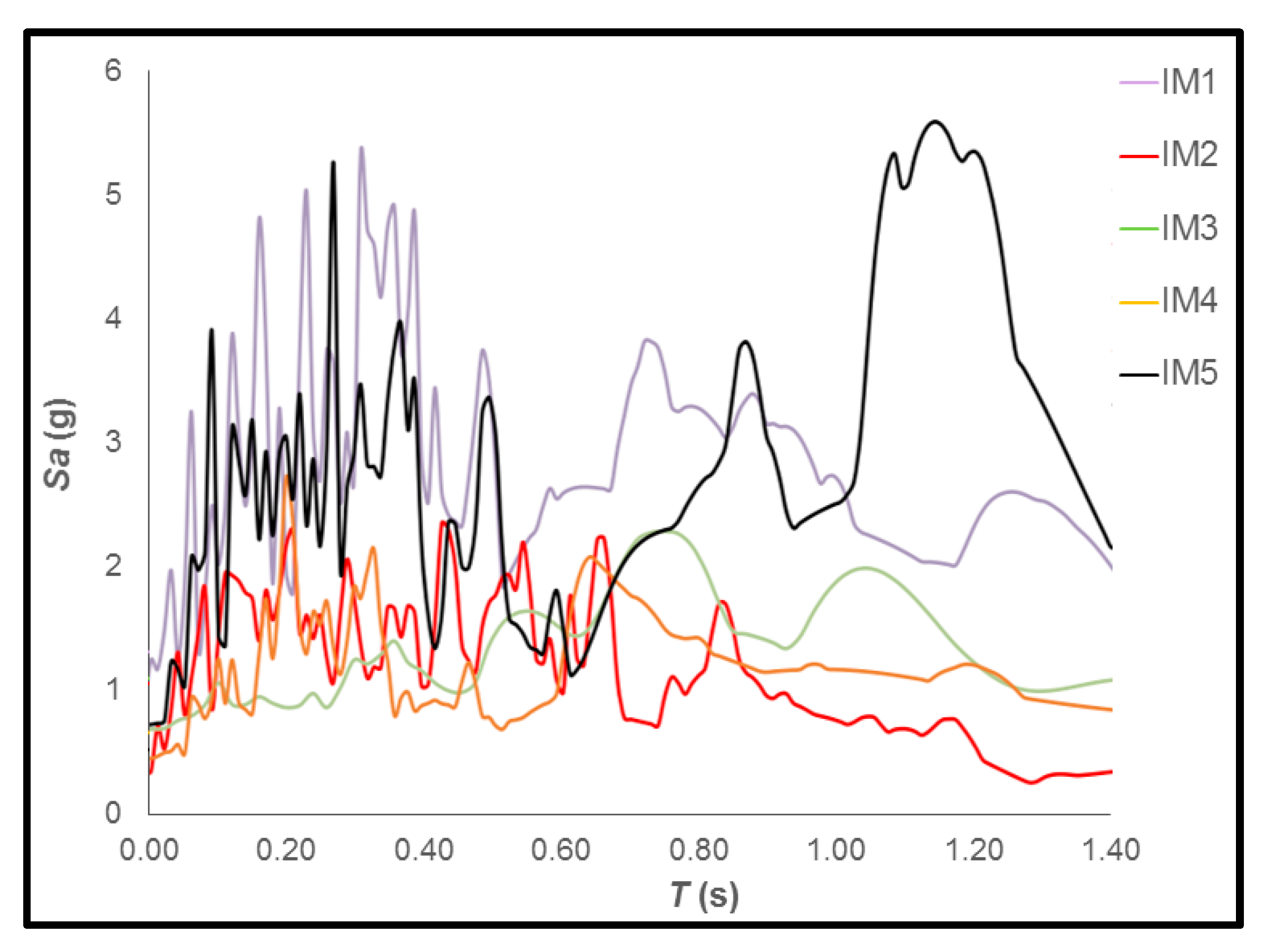 Geosciences 10 00222 g003