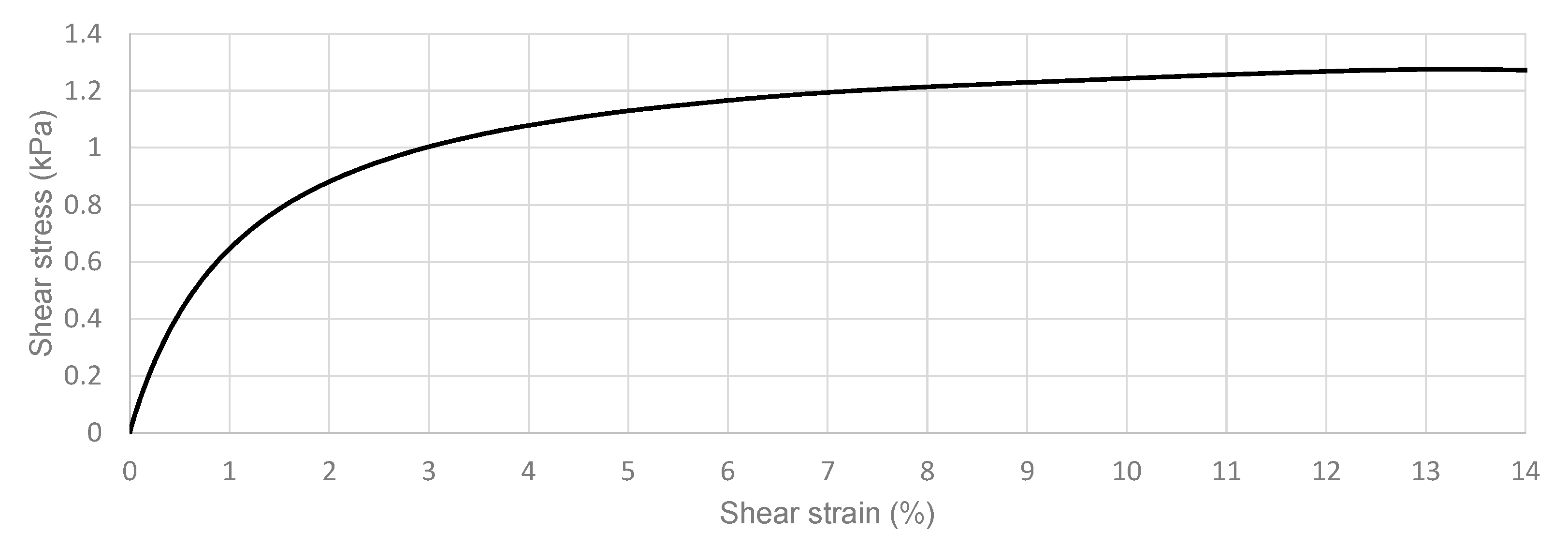 Geosciences 10 00222 g004