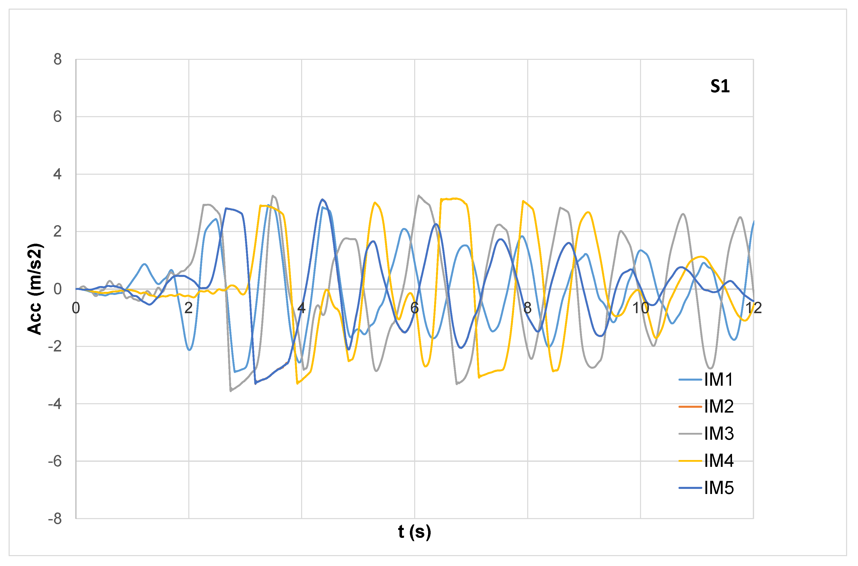 Geosciences 10 00222 g006