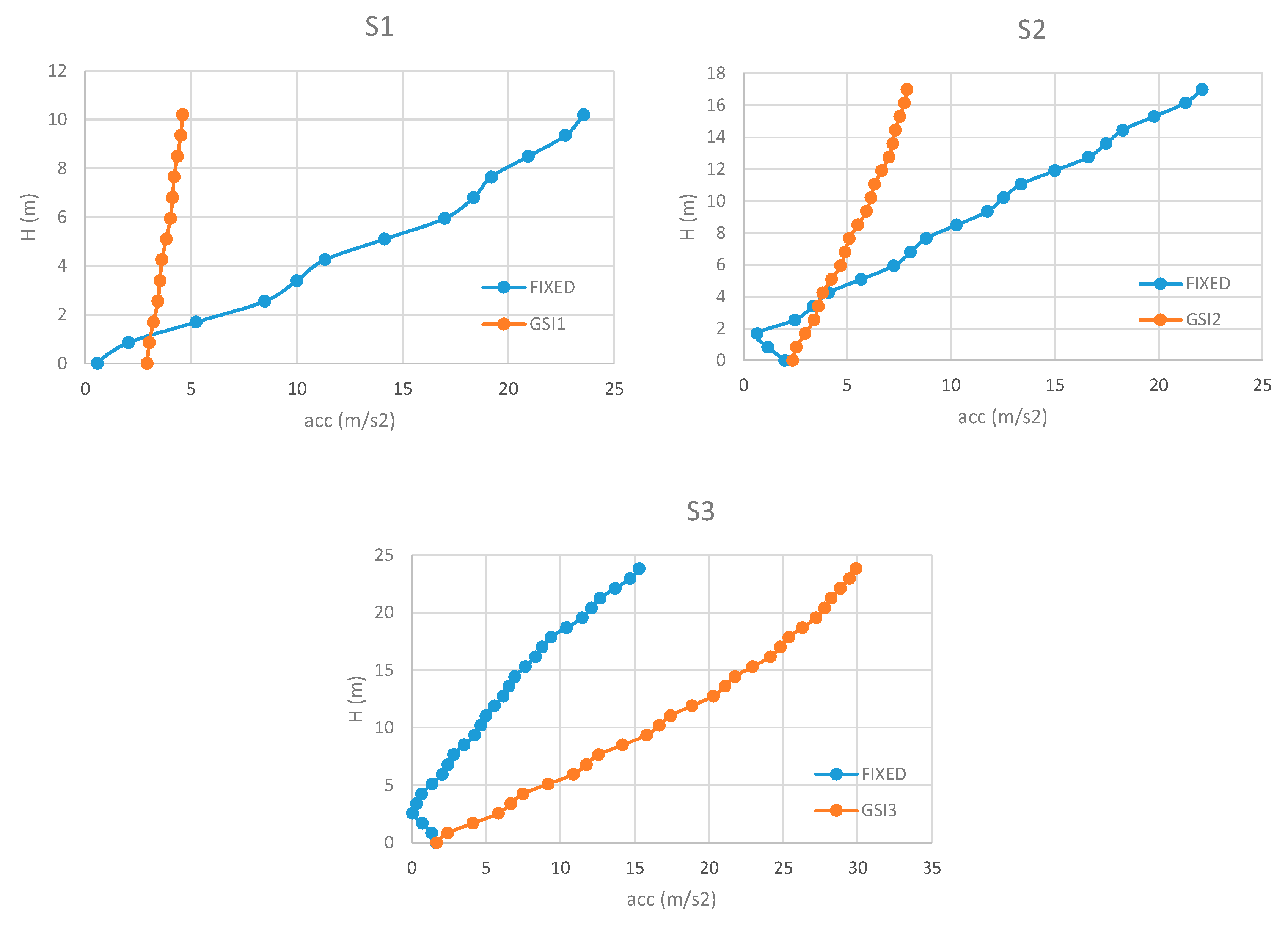 Geosciences 10 00222 g010
