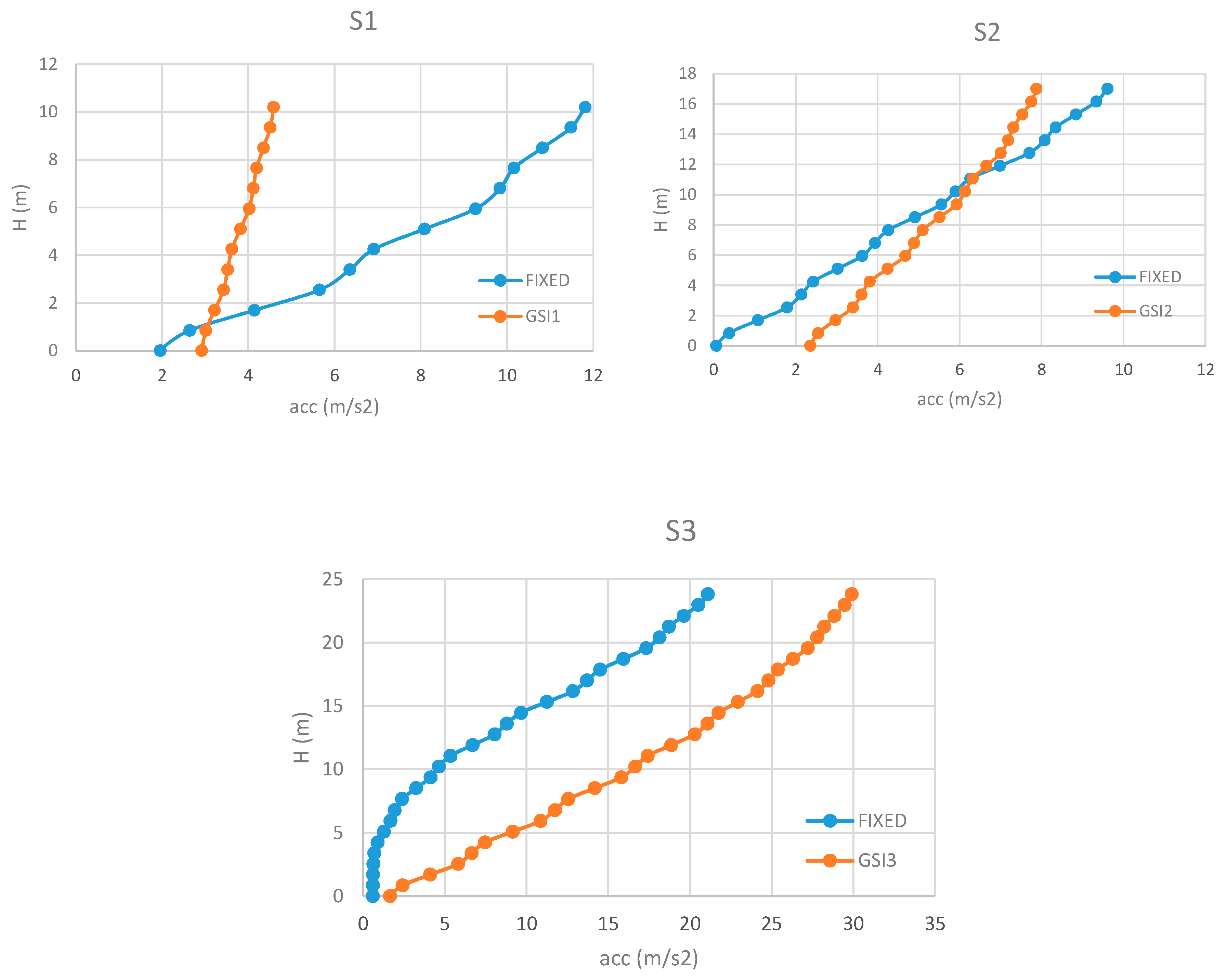 Geosciences 10 00222 g012