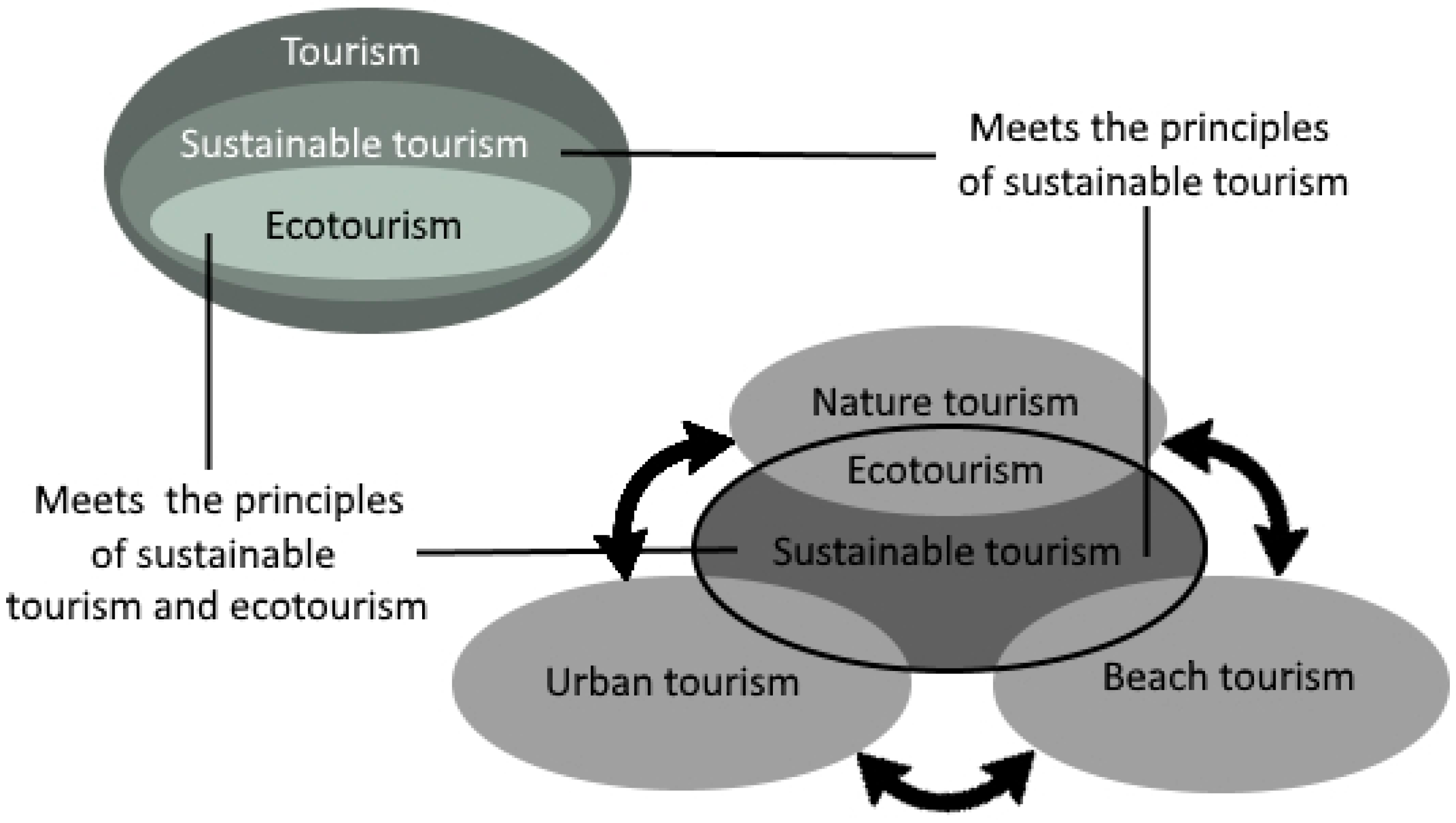 Geosciences 10 00224 g002 Geosciences 10 00224 g002