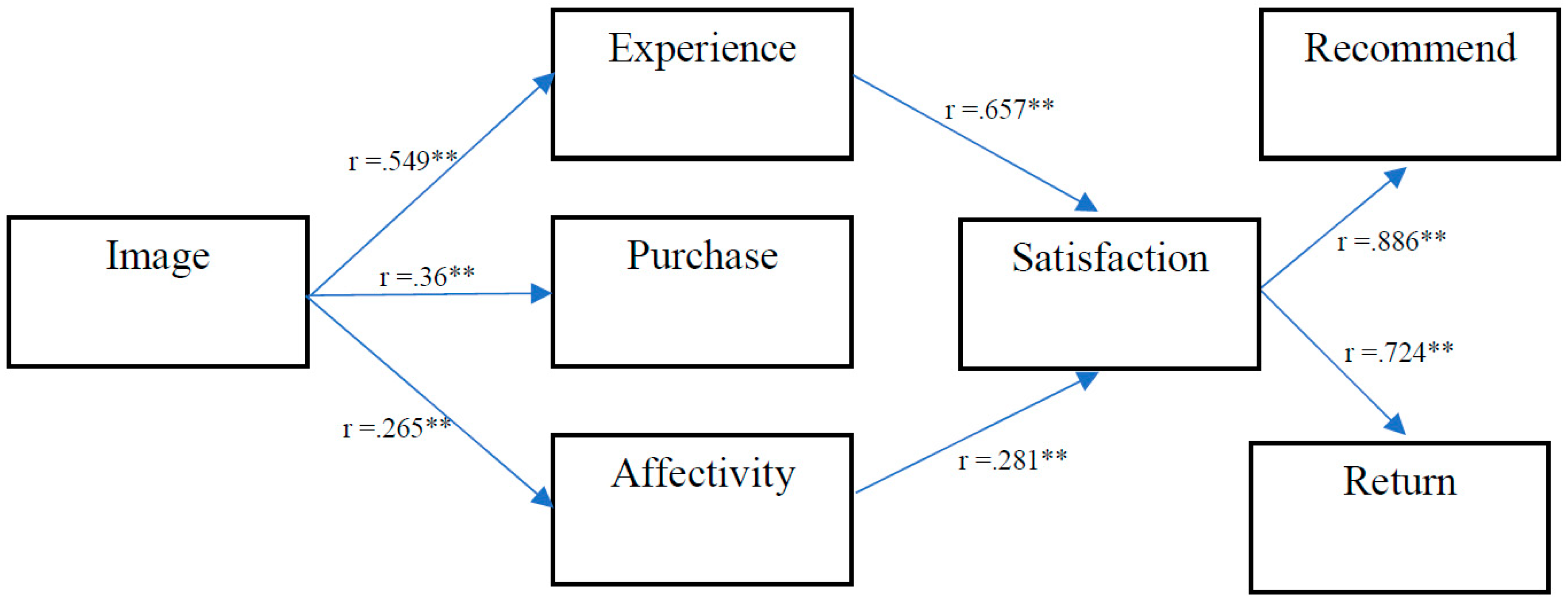 Geosciences 10 00224 g003 Geosciences 10 00224 g003