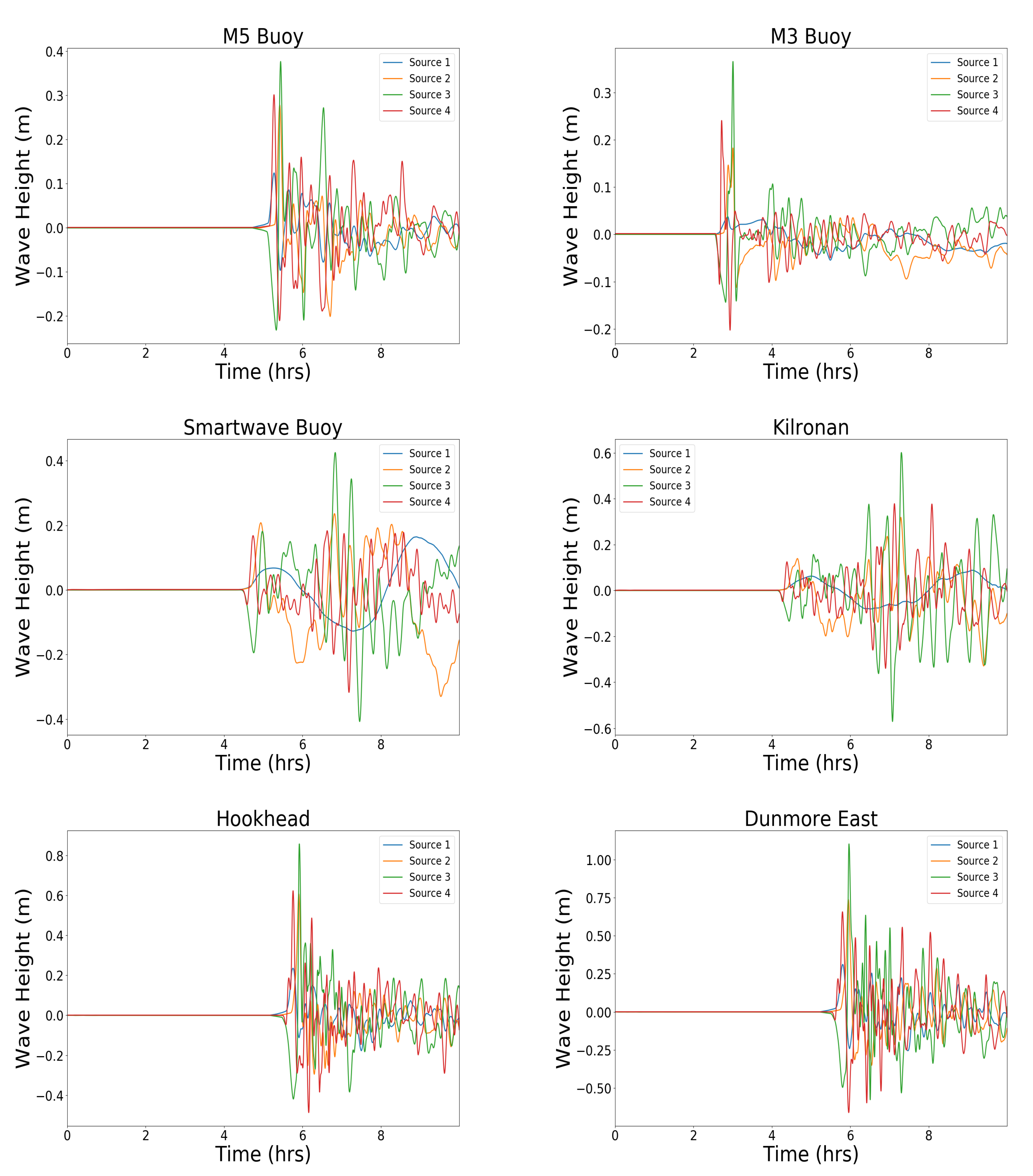 Geosciences 10 00226 g005 Geosciences 10 00226 g005