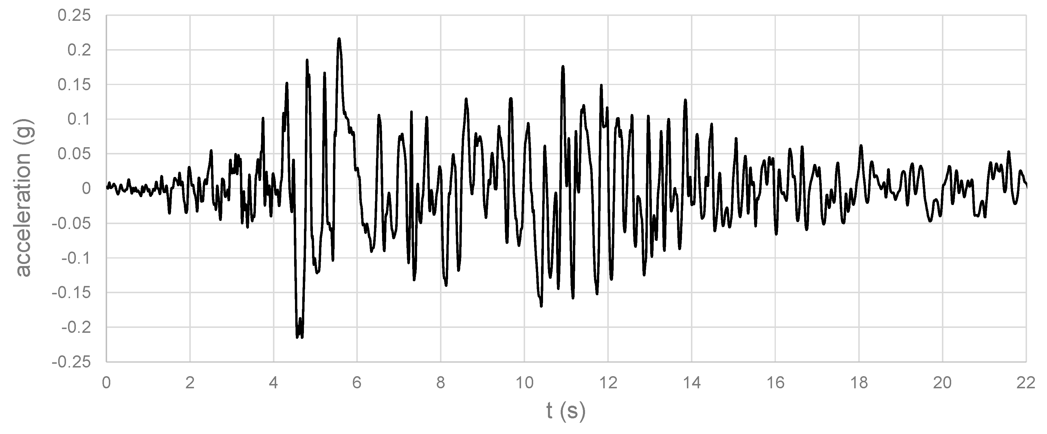 Geosciences 10 00229 g004