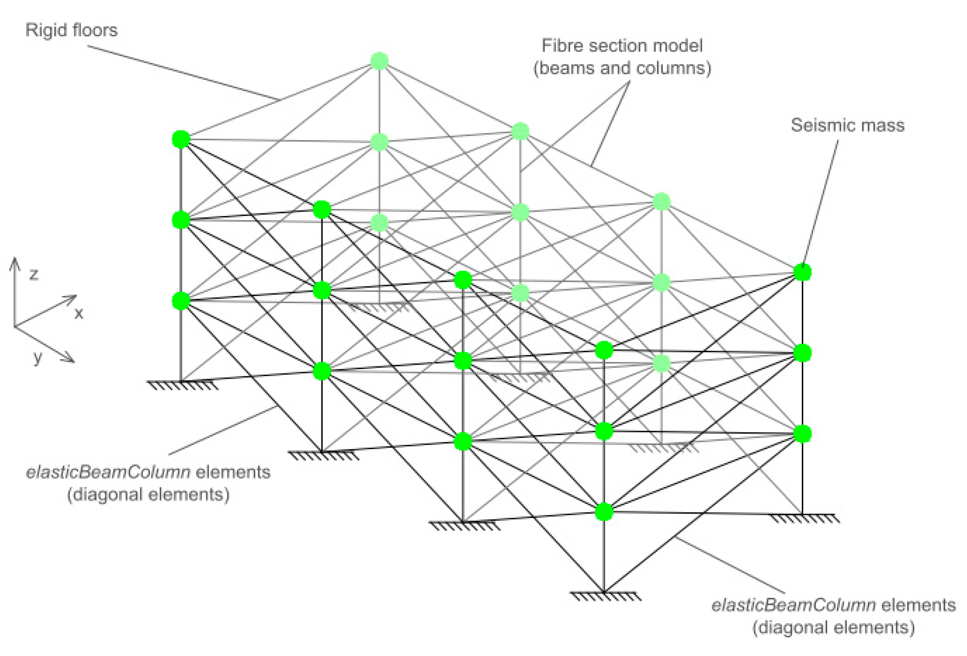 Geosciences 10 00229 g006