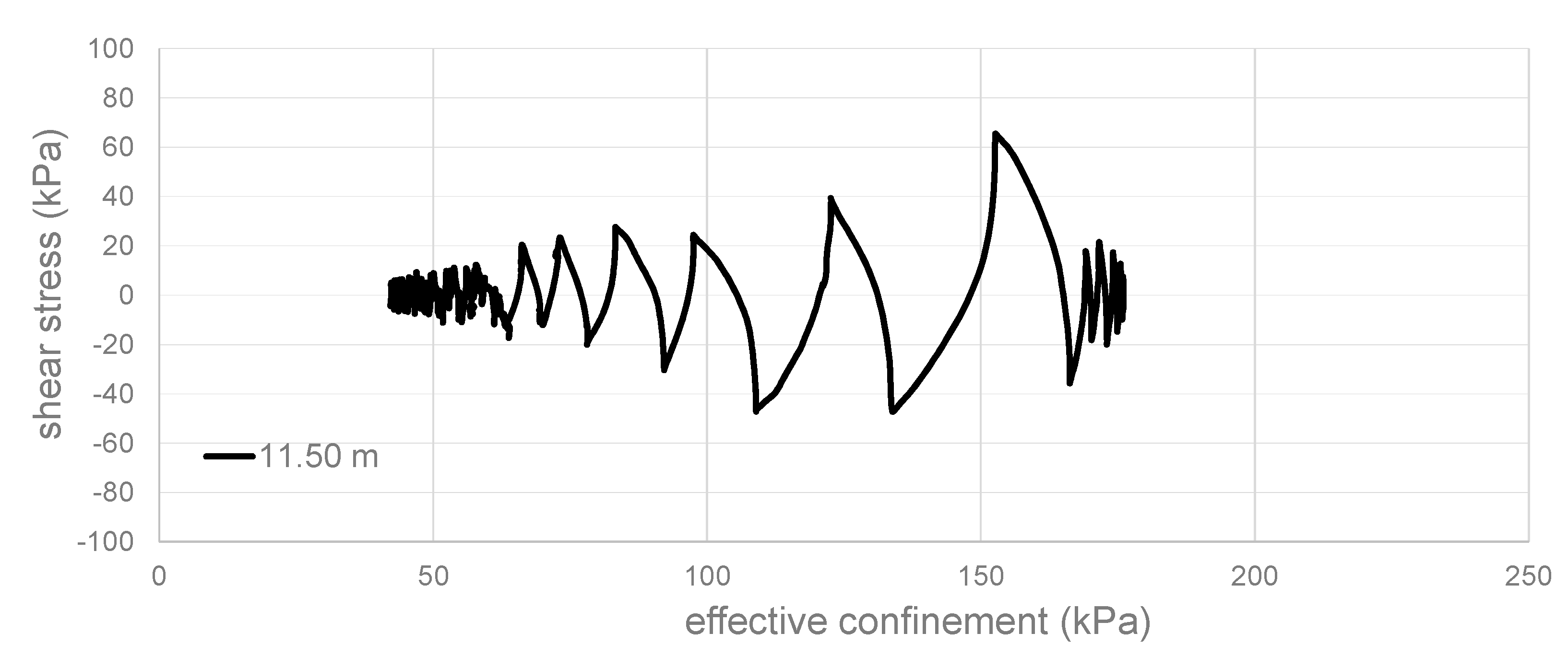 Geosciences 10 00229 g010