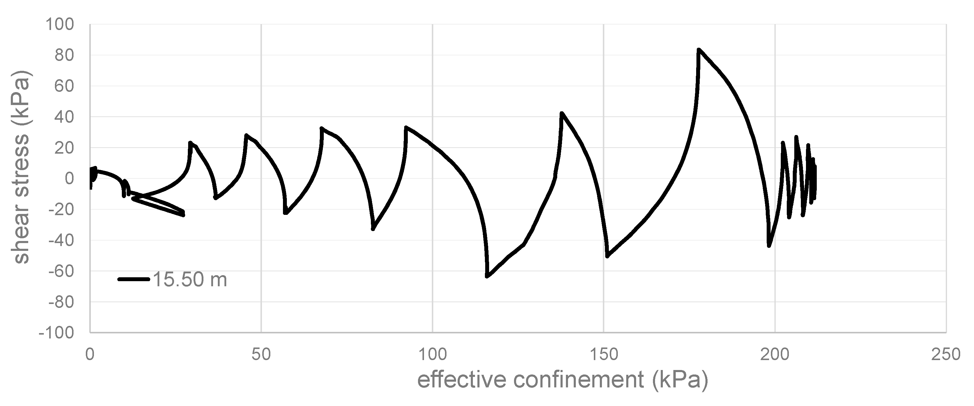 Geosciences 10 00229 g011