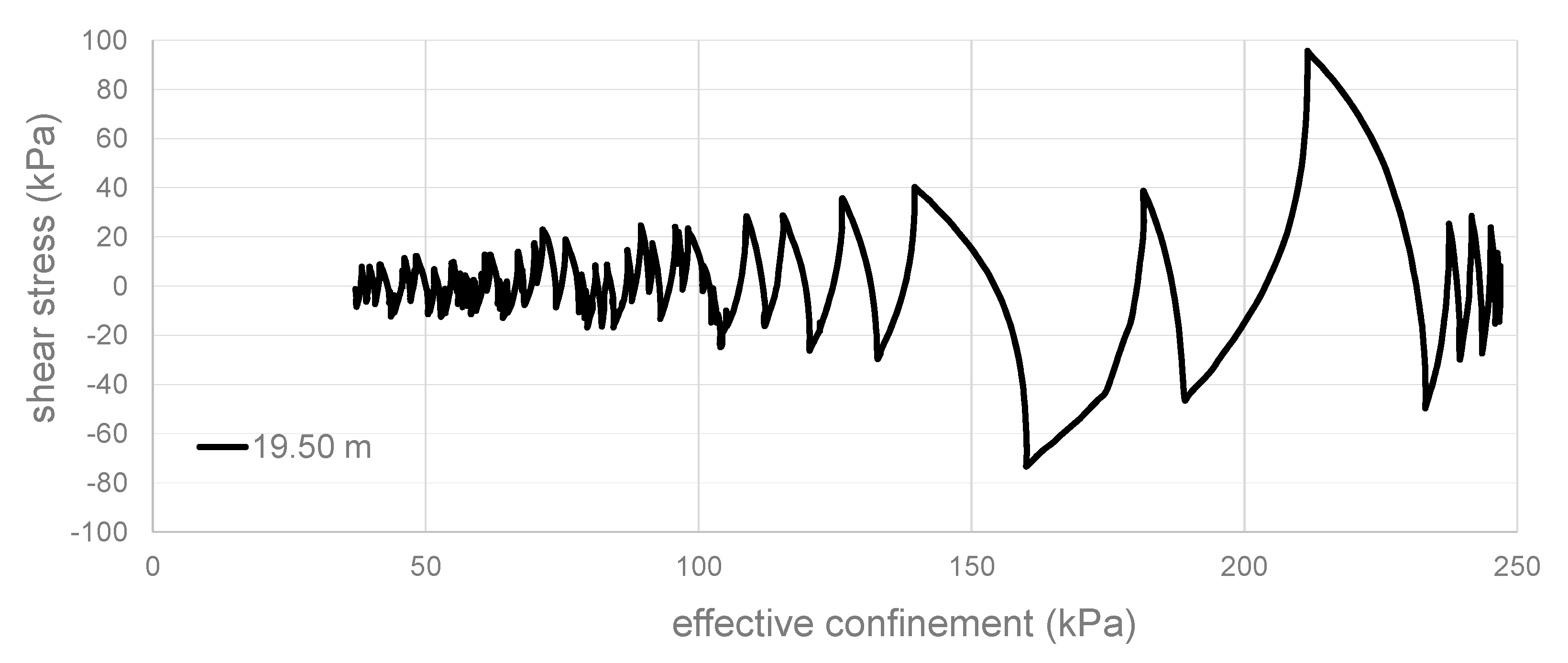 Geosciences 10 00229 g012