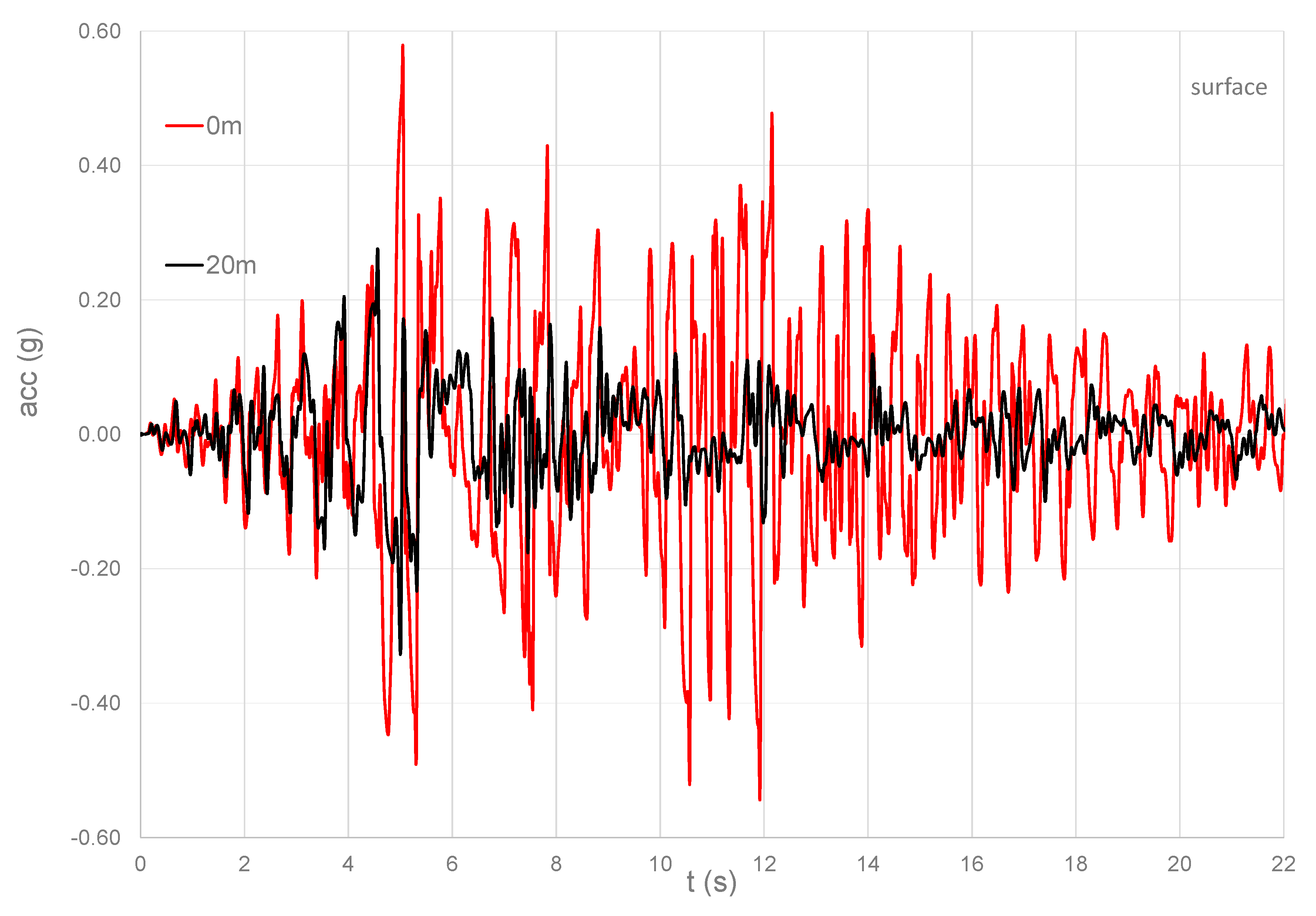 Geosciences 10 00229 g013