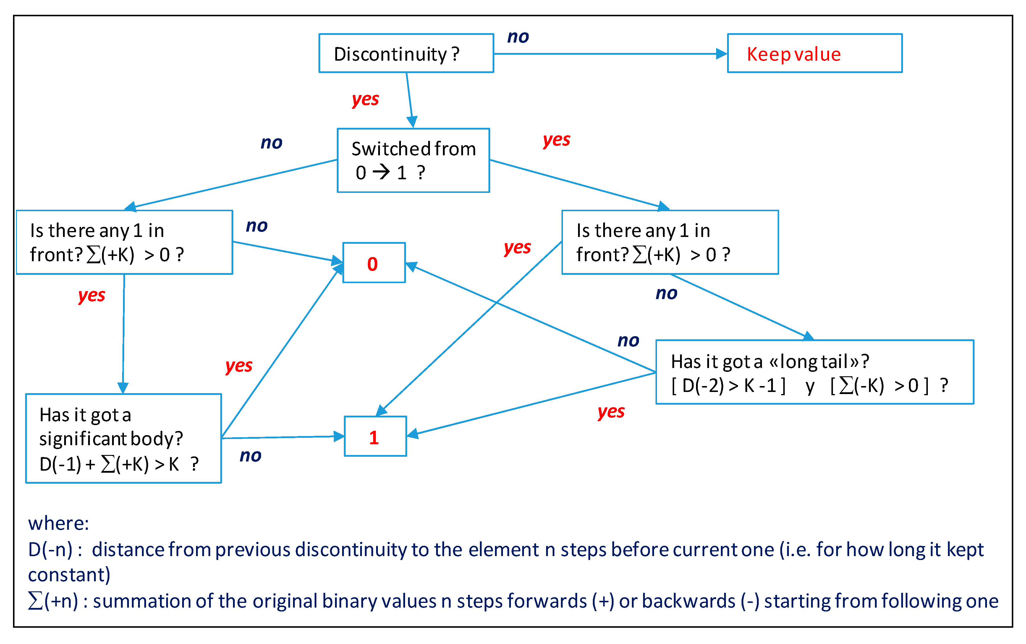 Geosciences 10 00231 g008