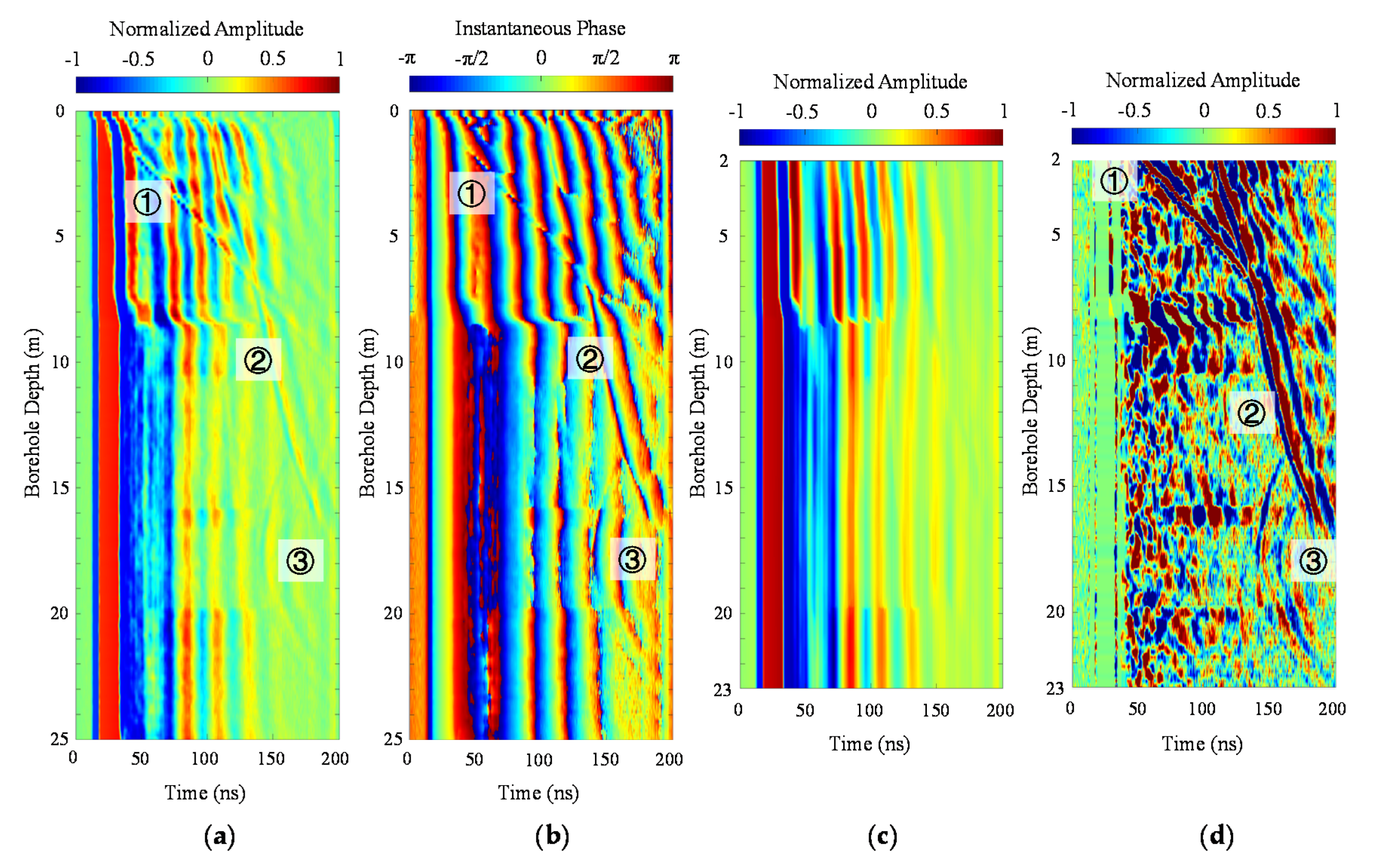 Geosciences 10 00232 g004 Geosciences 10 00232 g004