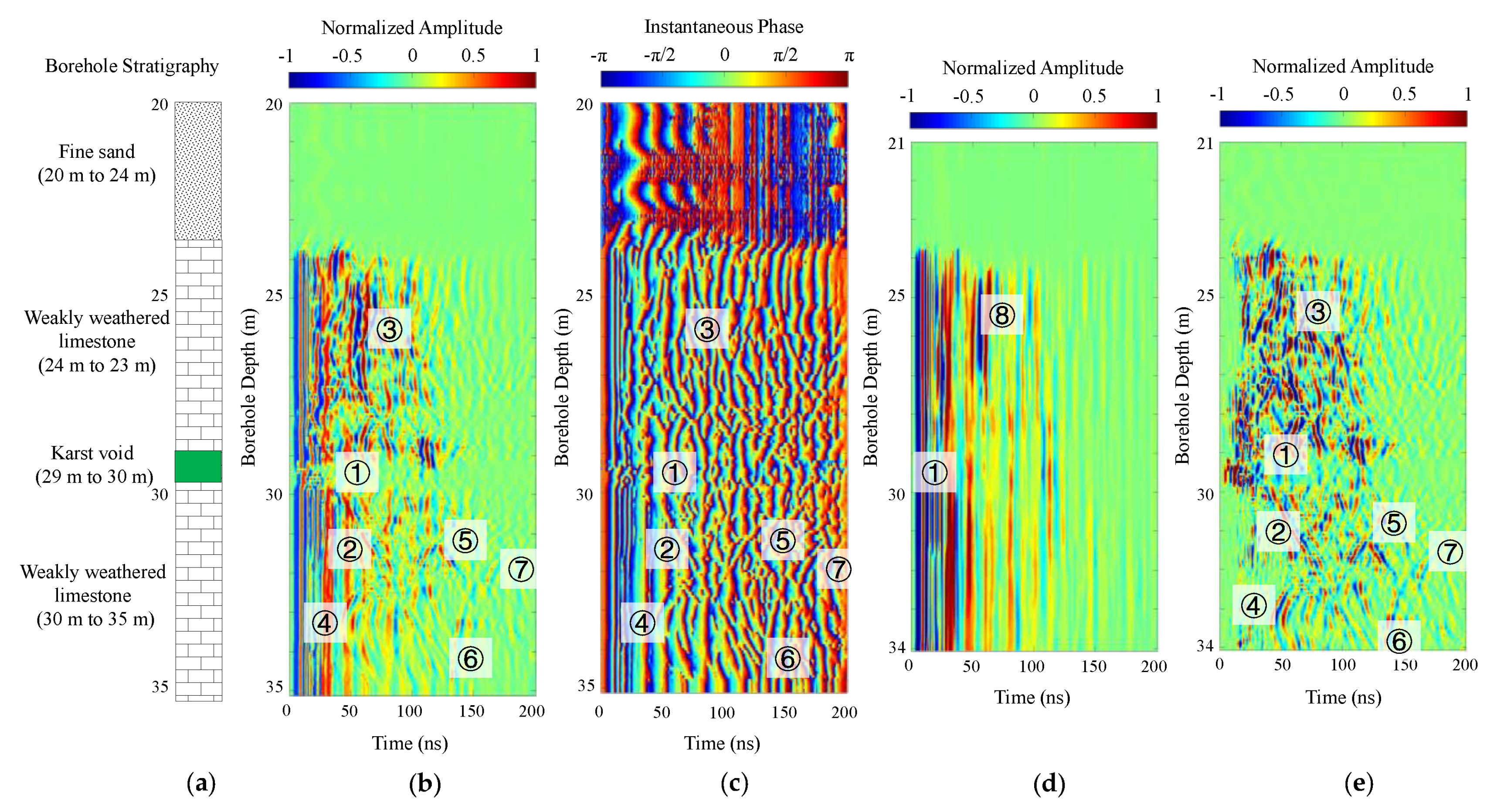 Geosciences 10 00232 g006 Geosciences 10 00232 g006