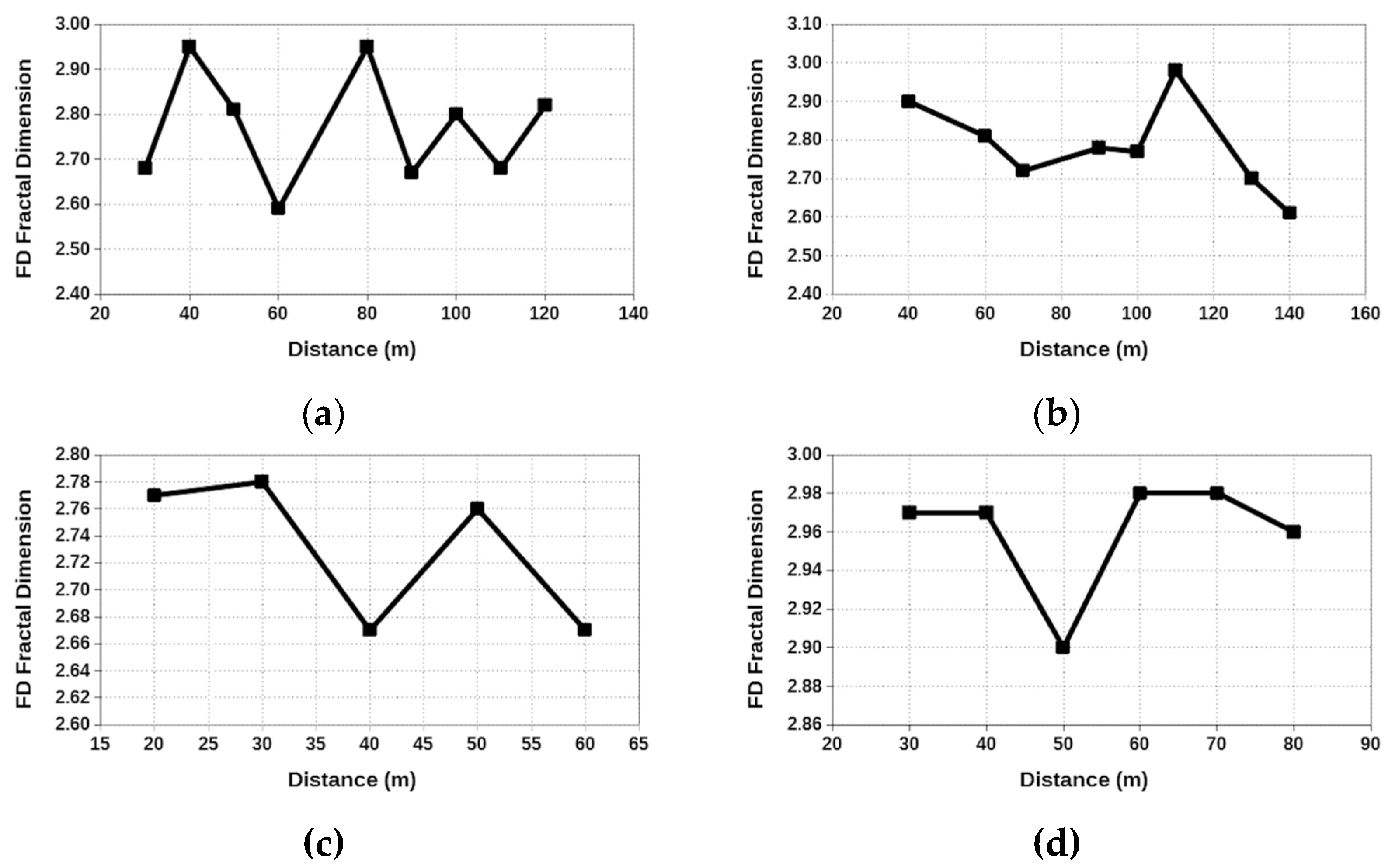 Geosciences 10 00233 g006