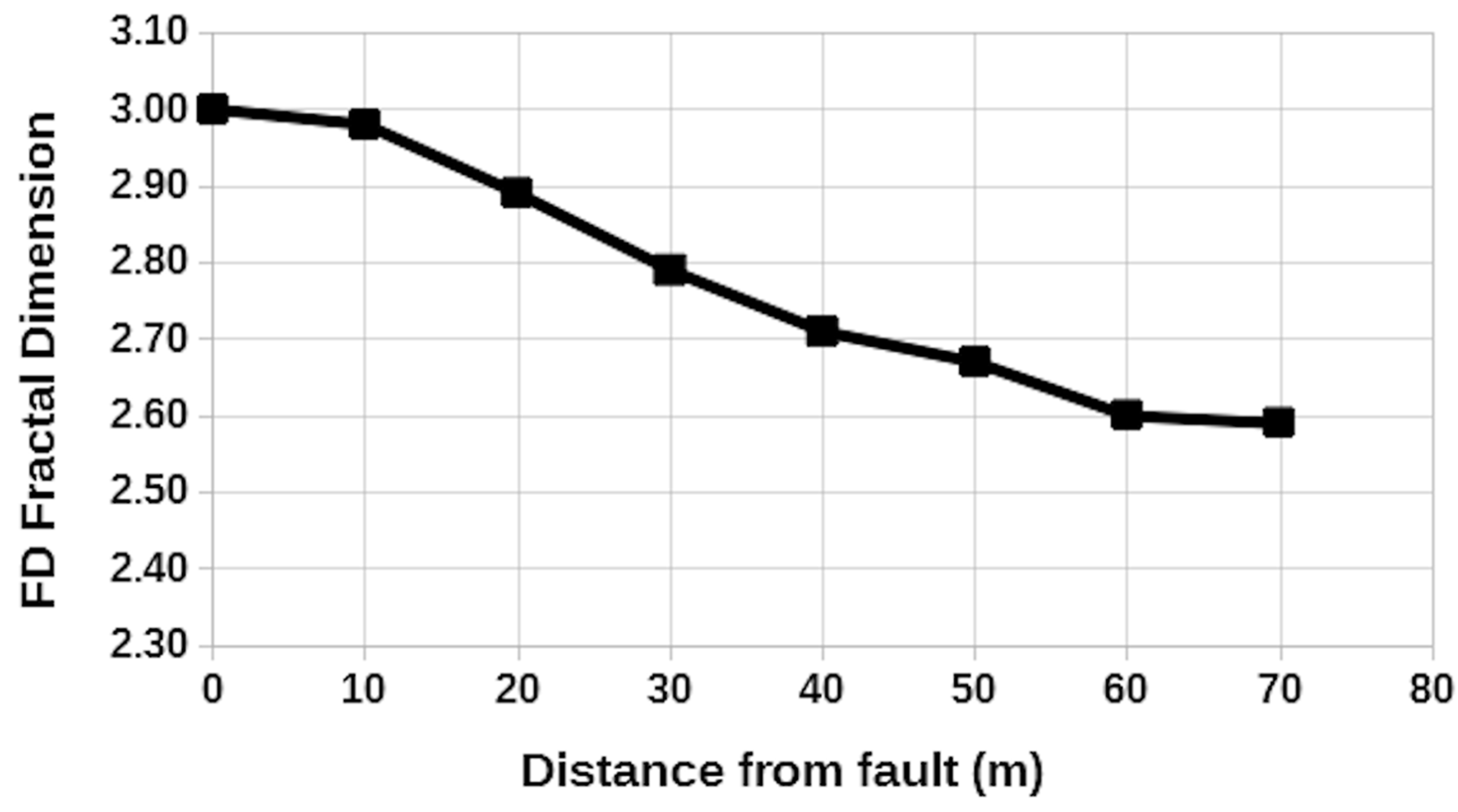 Geosciences 10 00233 g007
