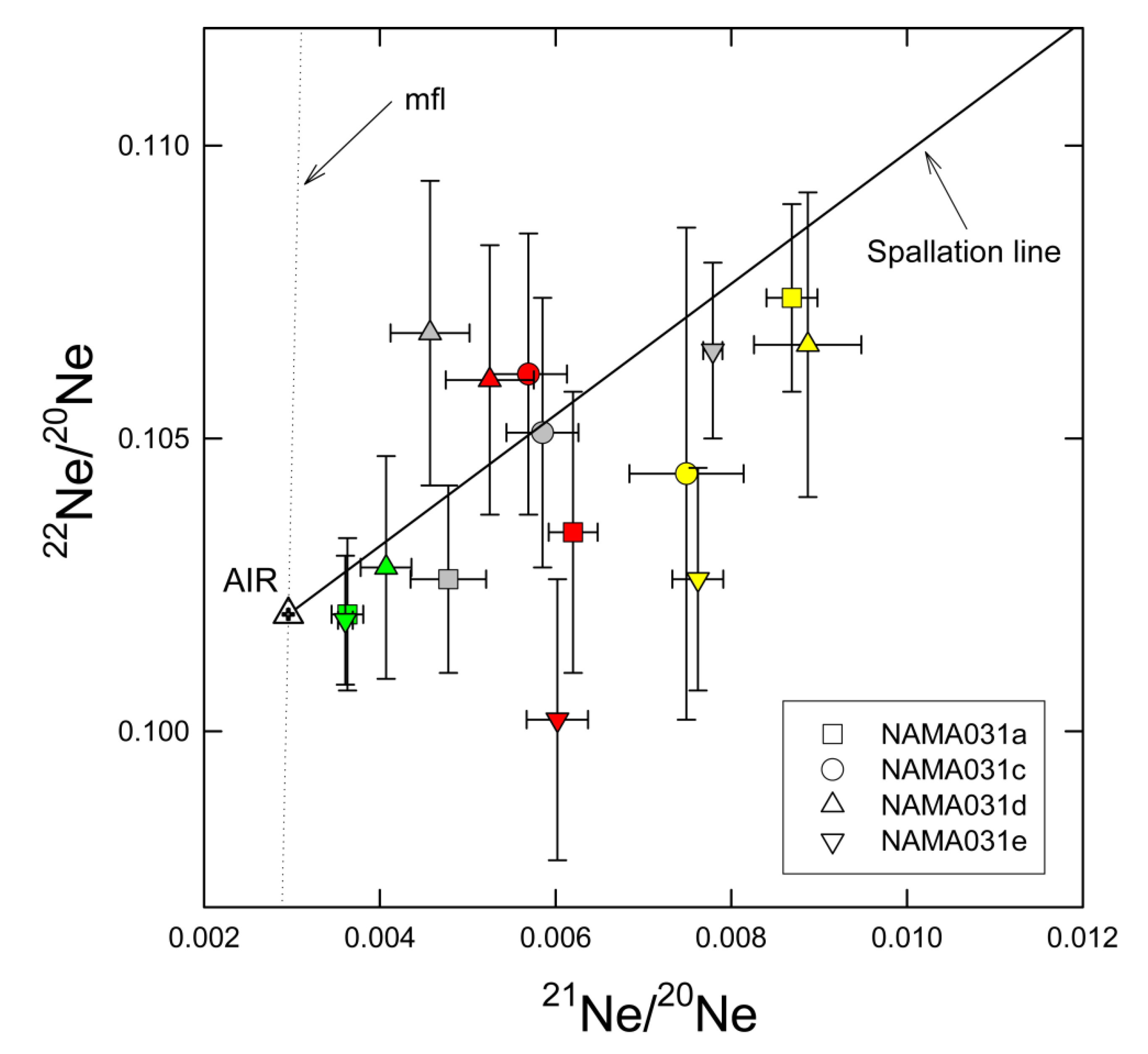 Geosciences 10 00237 g003
