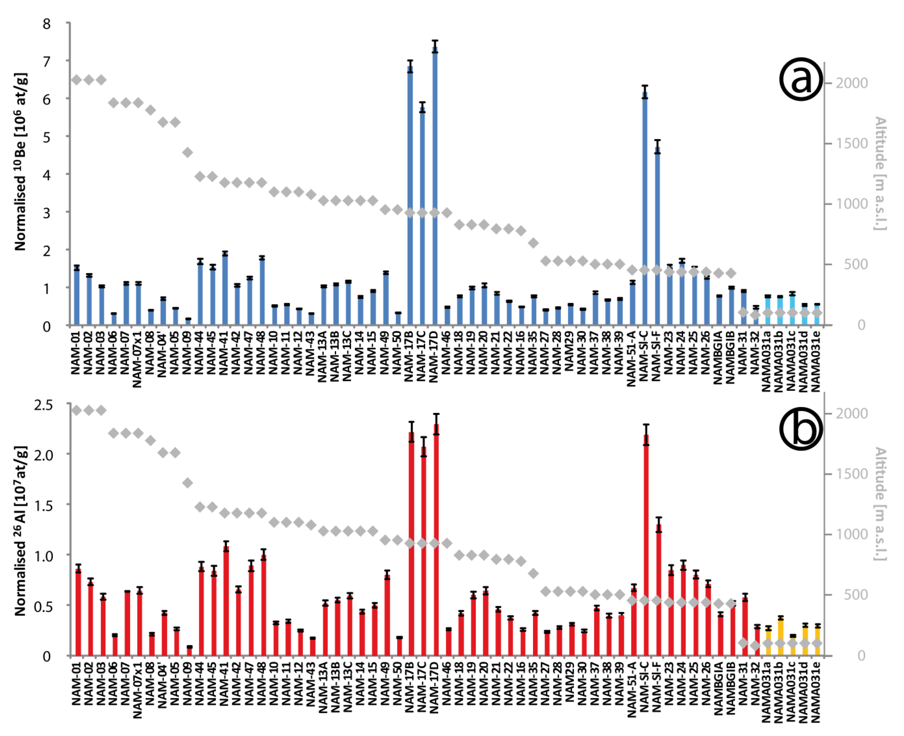 Geosciences 10 00237 g004
