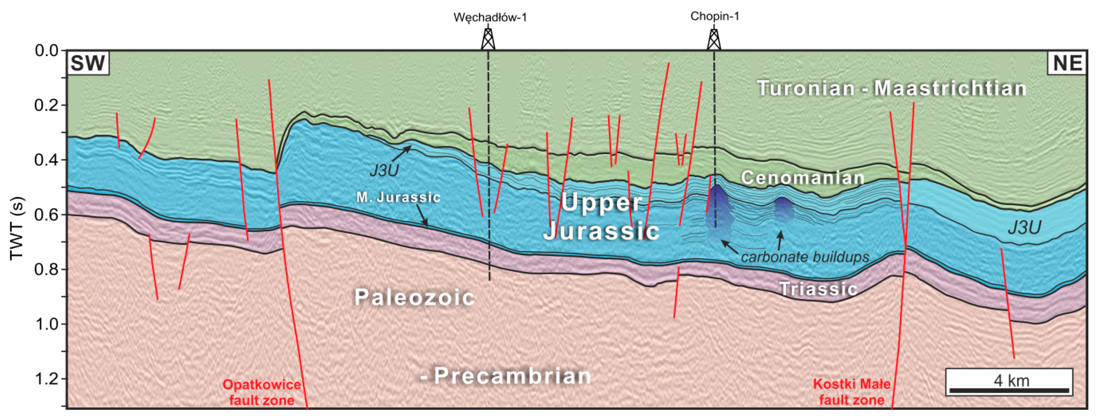 Geosciences 10 00239 g004