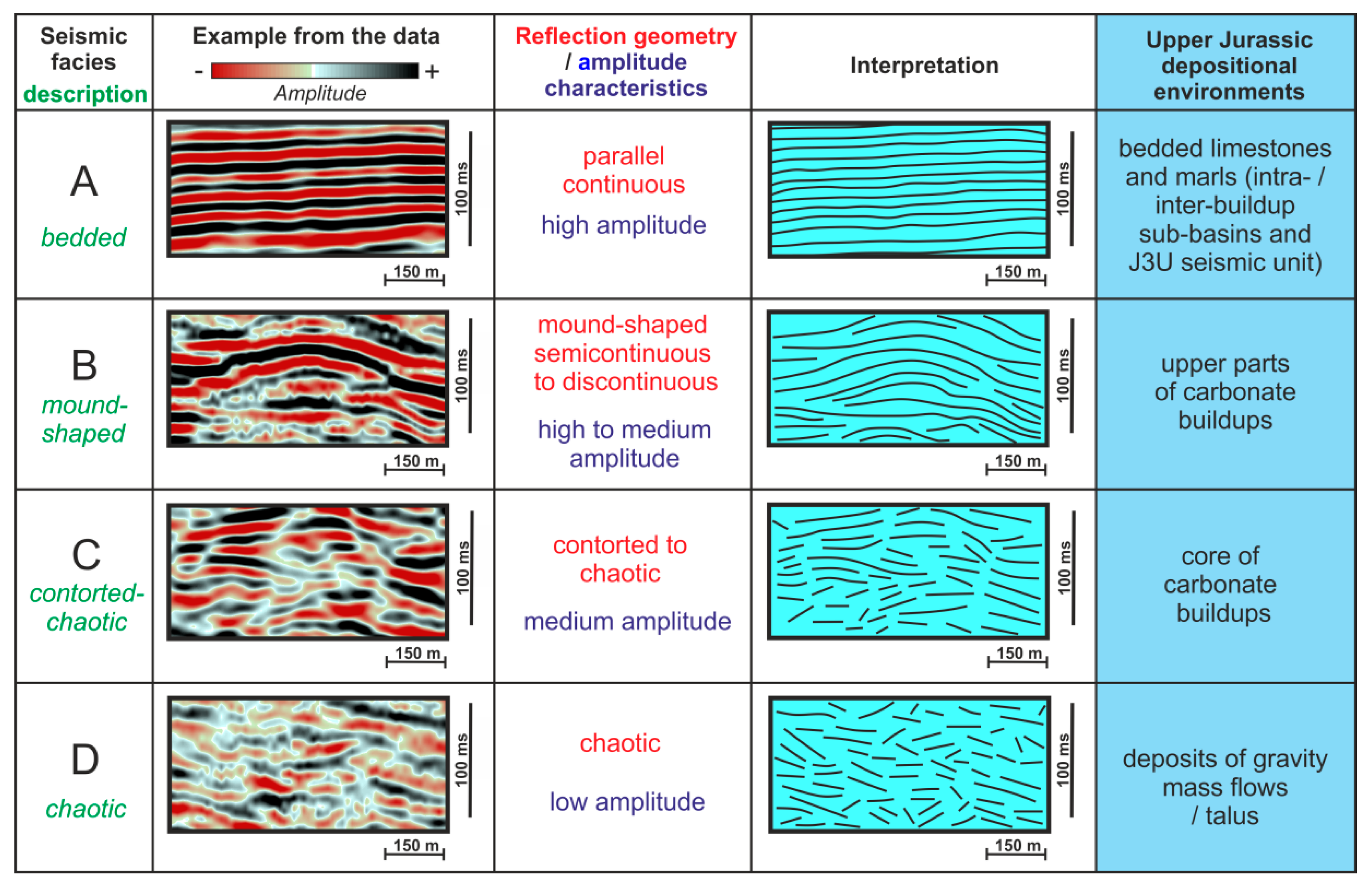 Geosciences 10 00239 g005