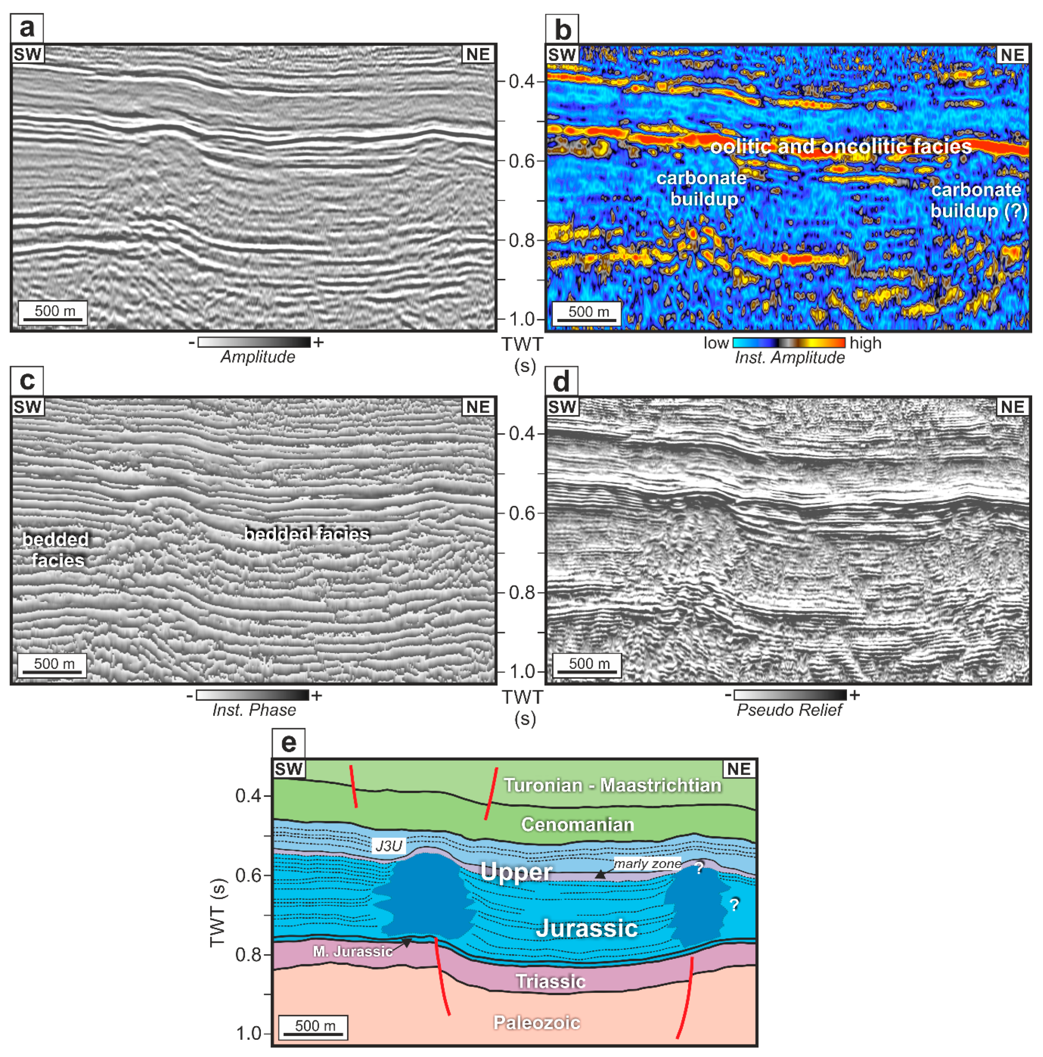 Geosciences 10 00239 g006