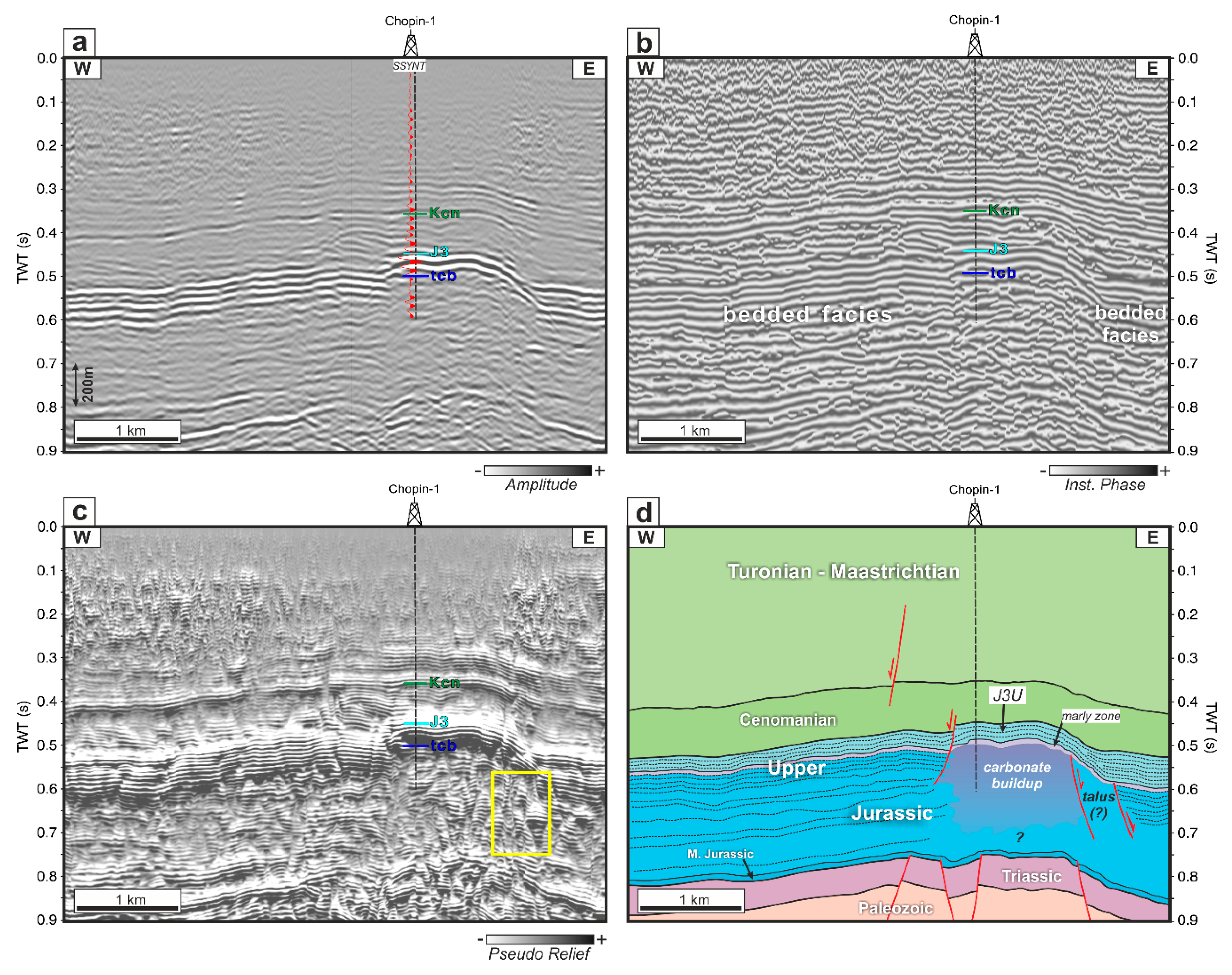 Geosciences 10 00239 g007