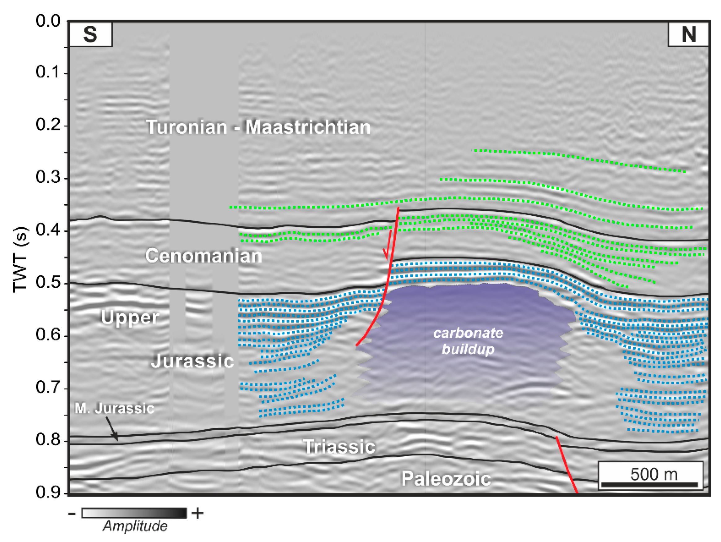Geosciences 10 00239 g008