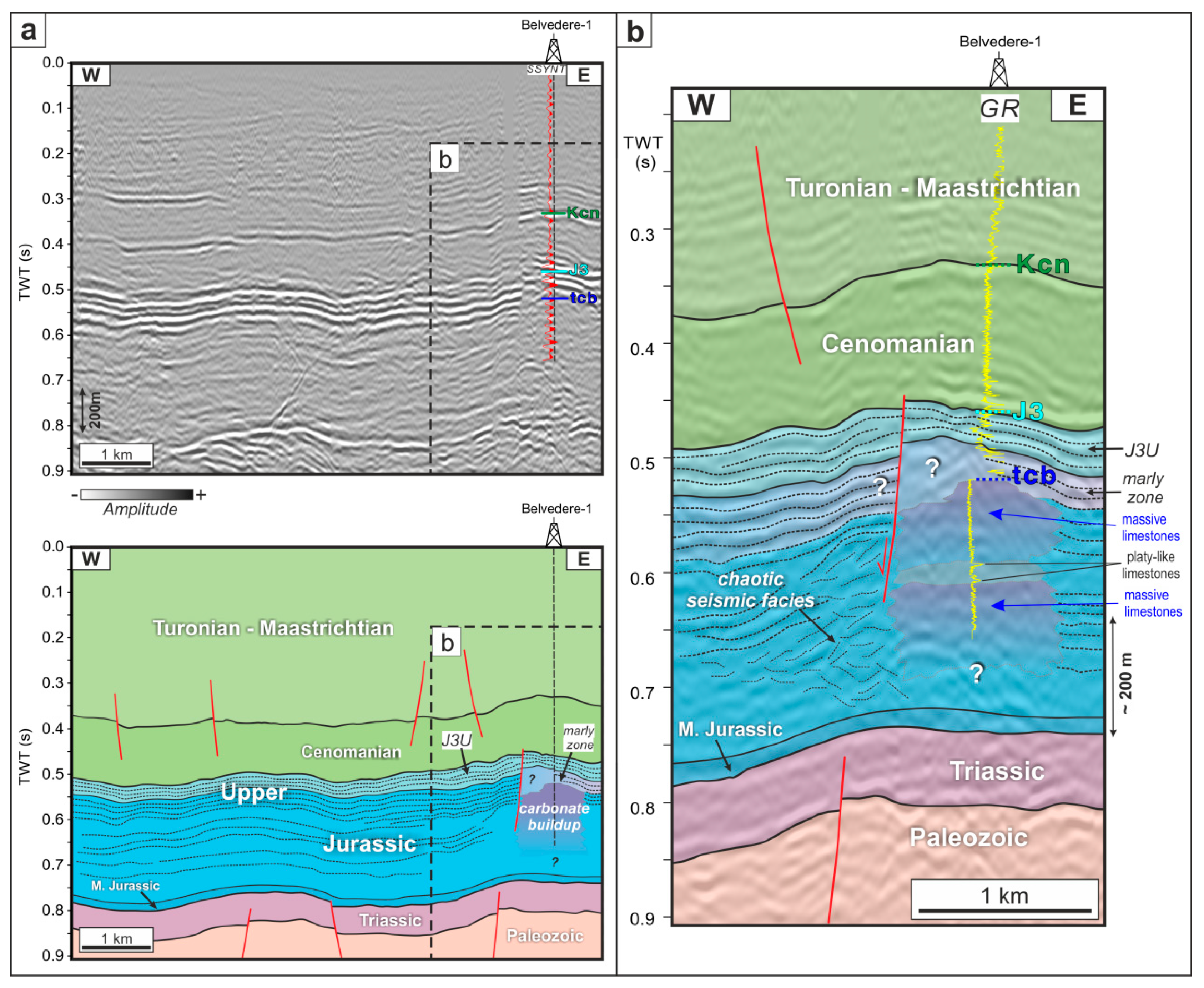 Geosciences 10 00239 g009