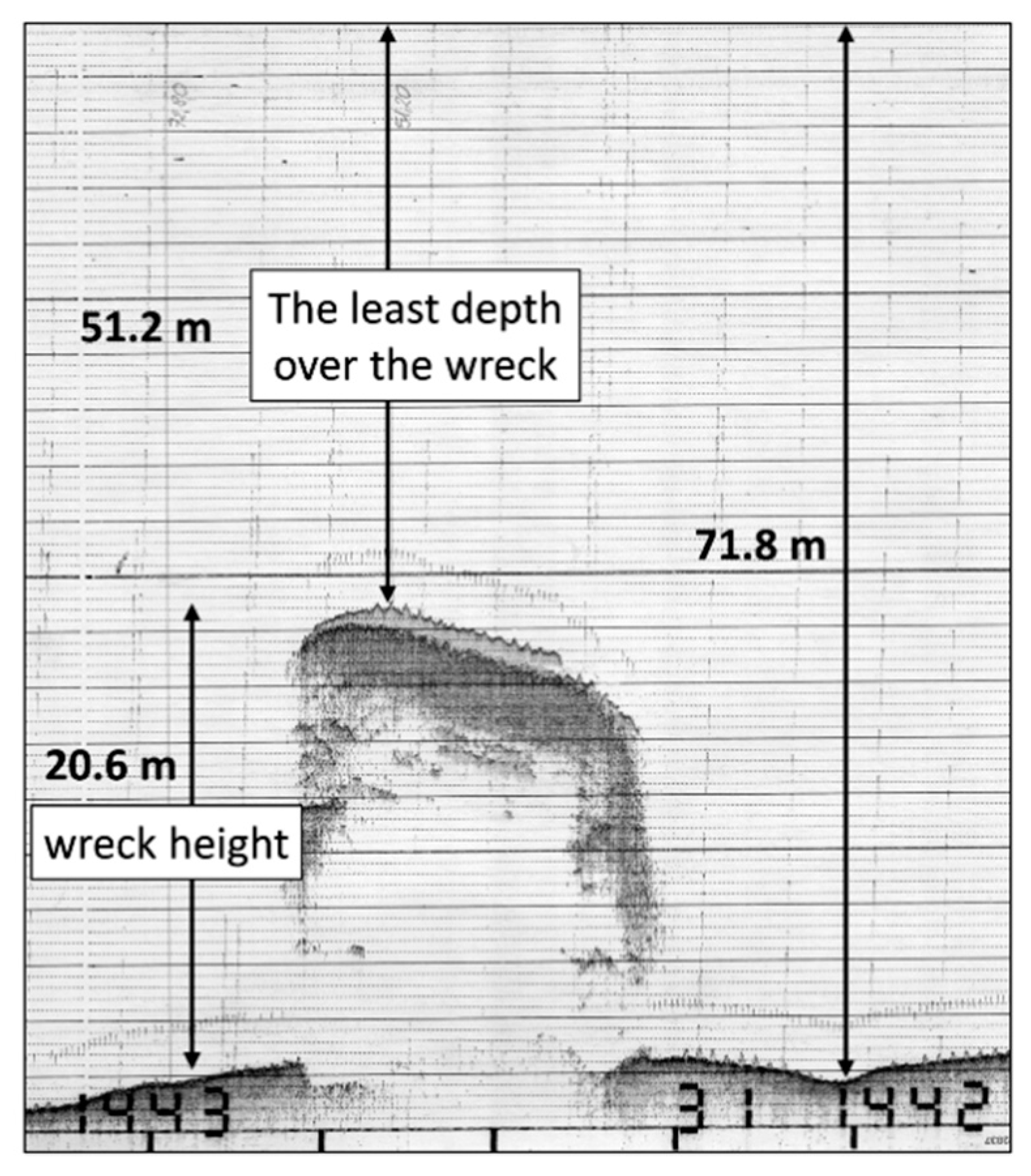 Geosciences 10 00240 g007