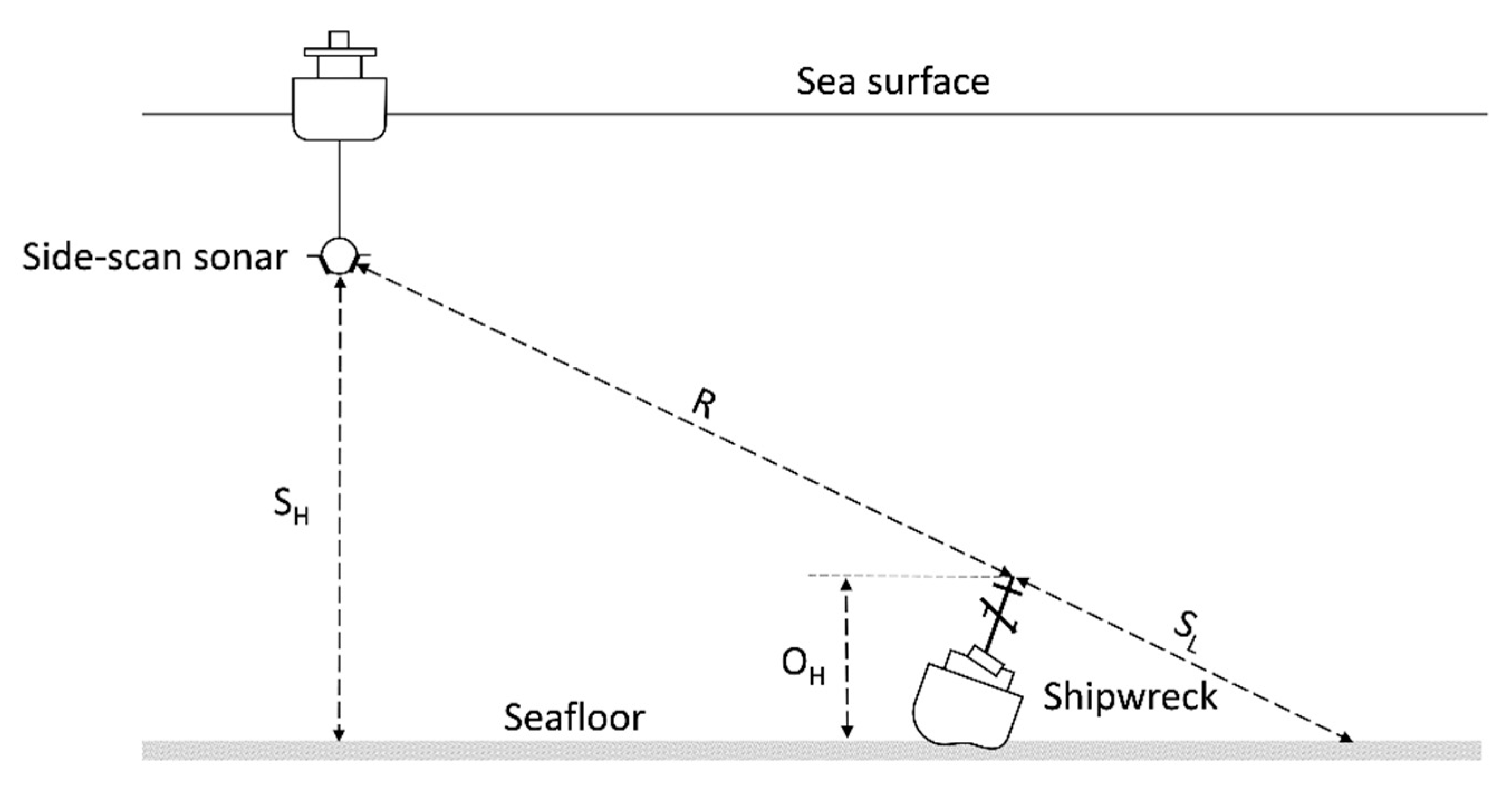 Geosciences 10 00240 g010