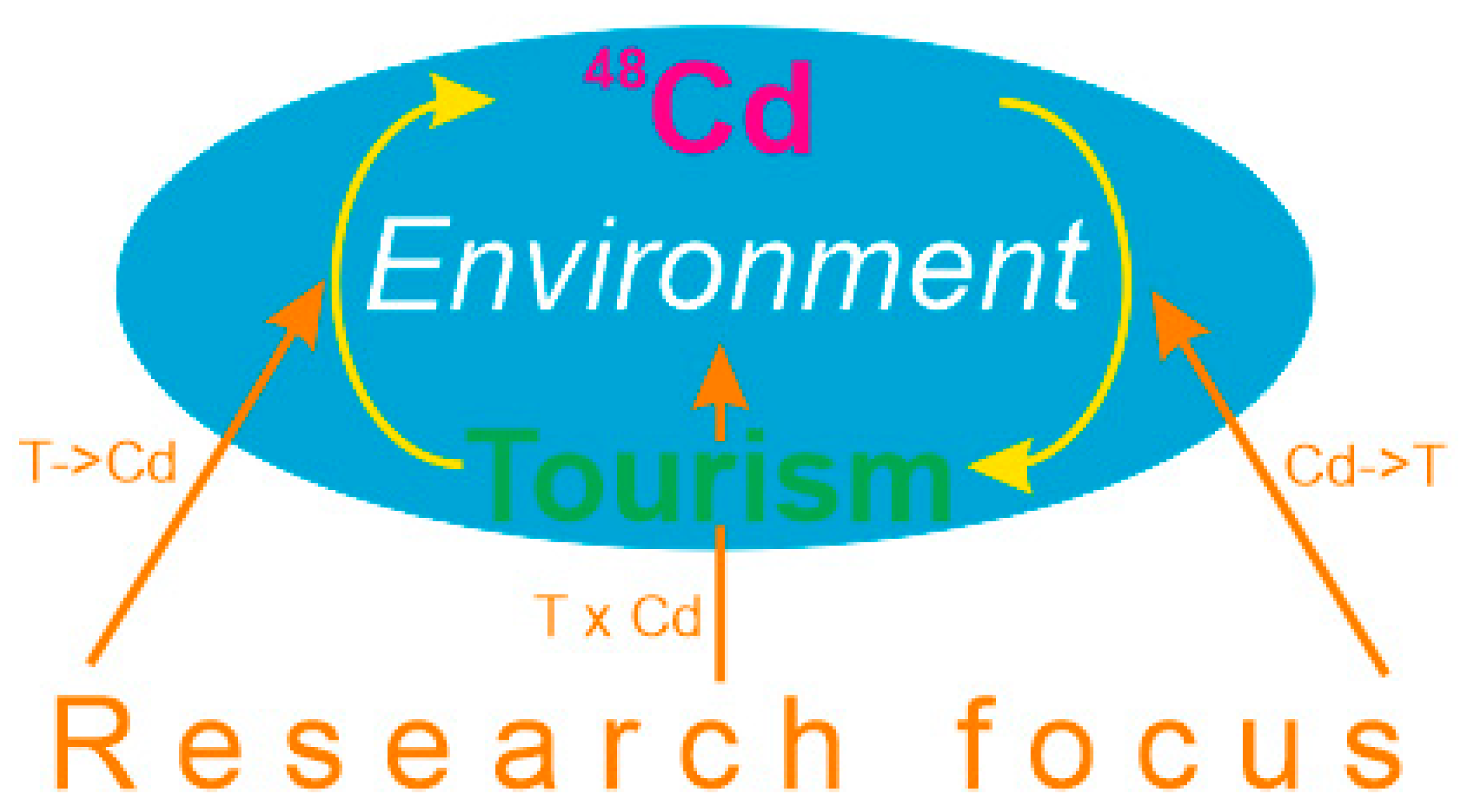 Geosciences 10 00242 g001