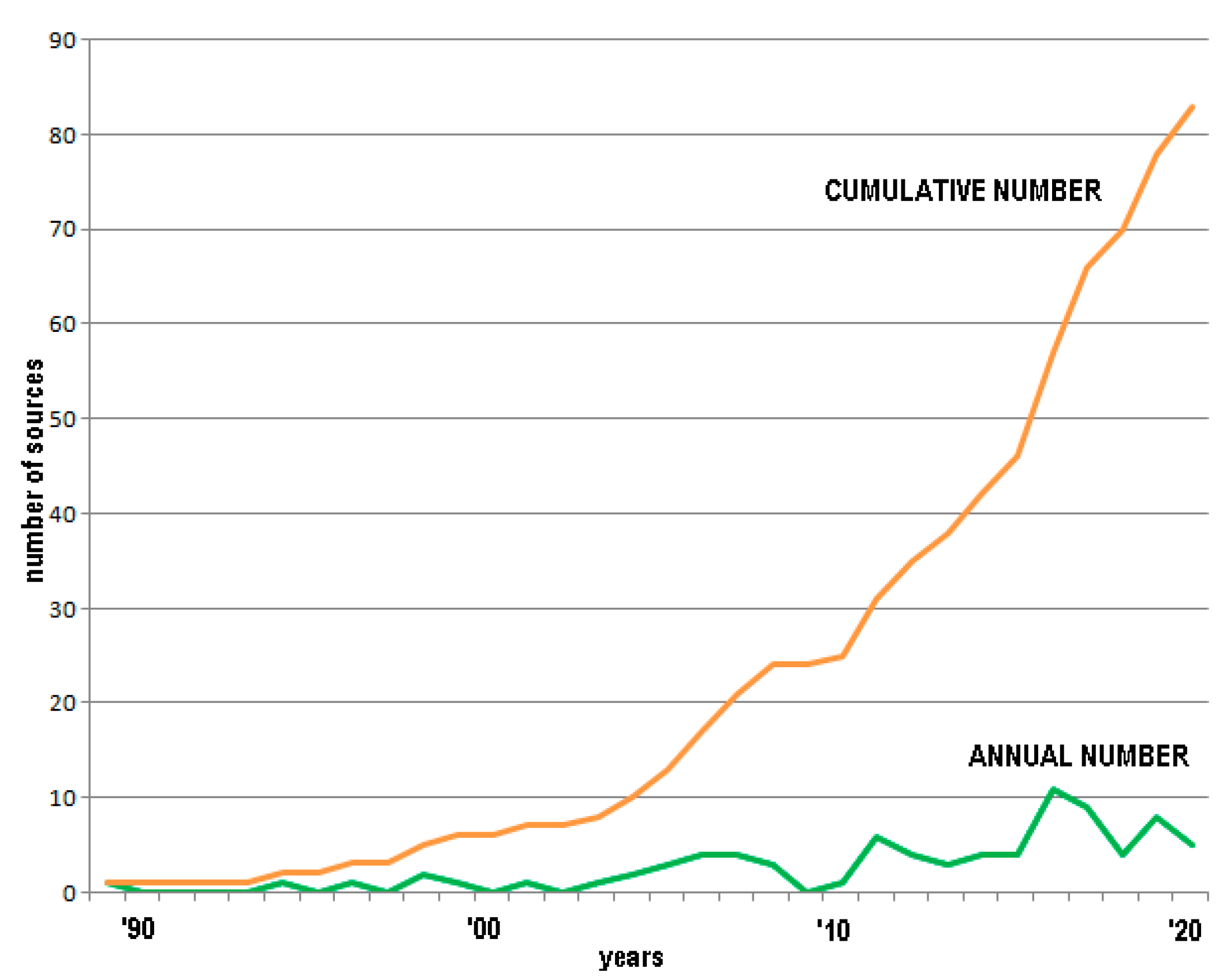 Geosciences 10 00242 g002