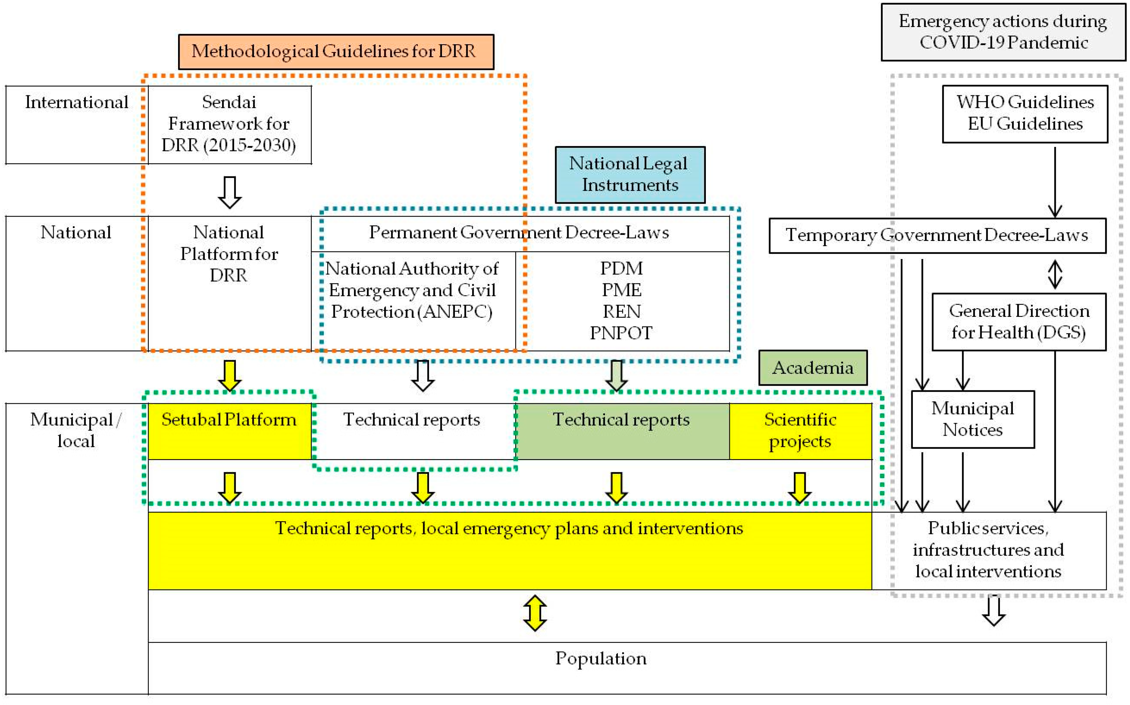 Geosciences 10 00243 g002