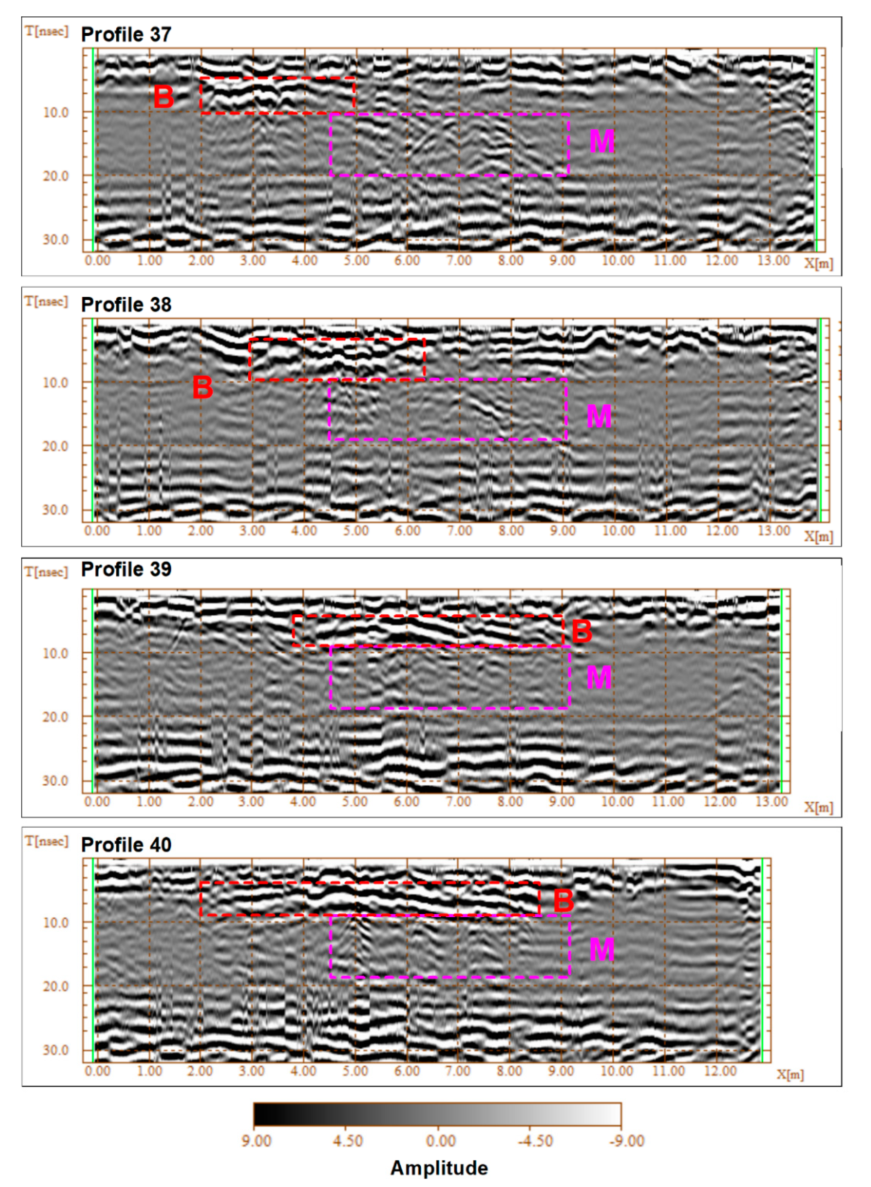 Geosciences 10 00244 g006