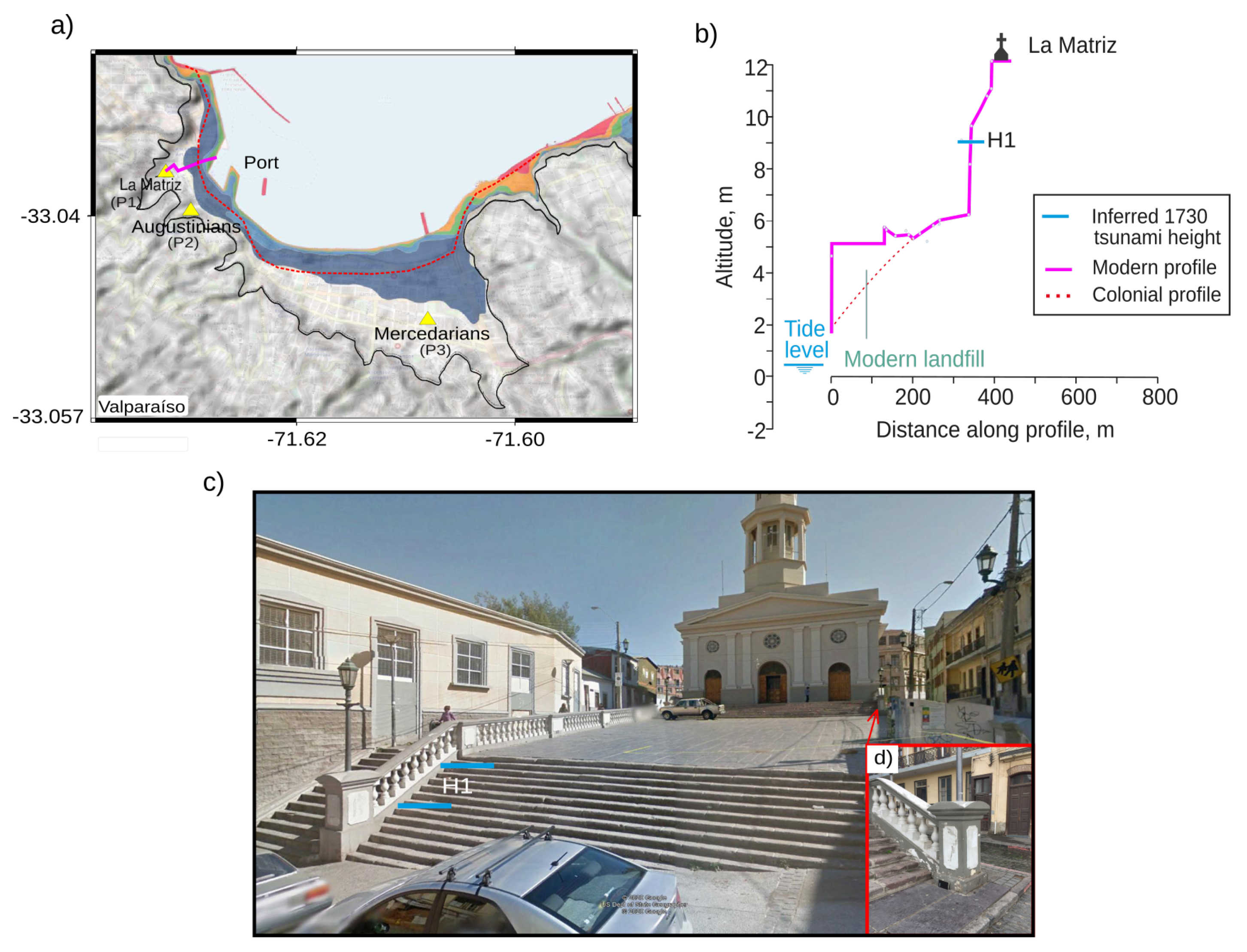 Geosciences 10 00246 g002 Geosciences 10 00246 g002