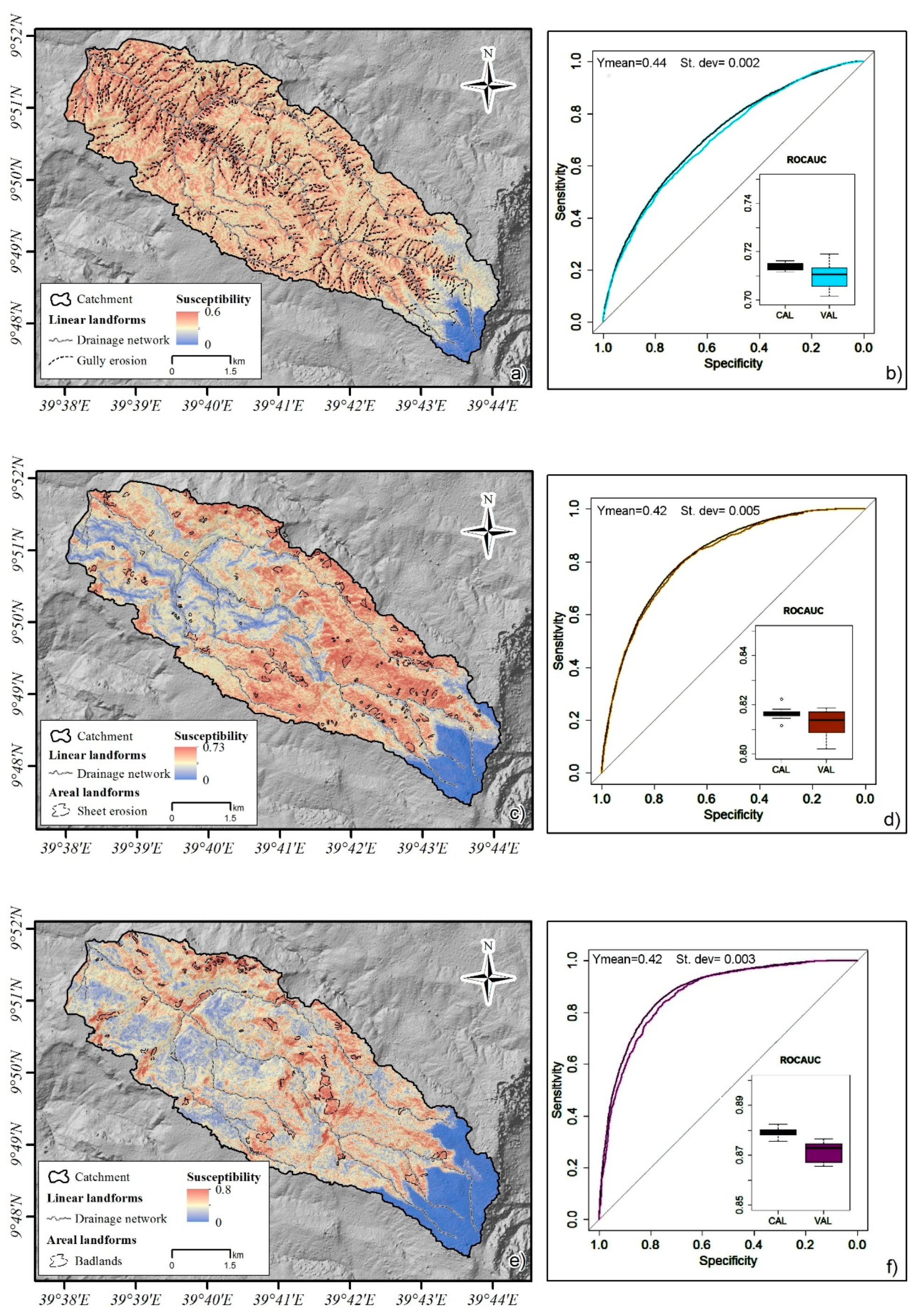 Geosciences 10 00248 g006